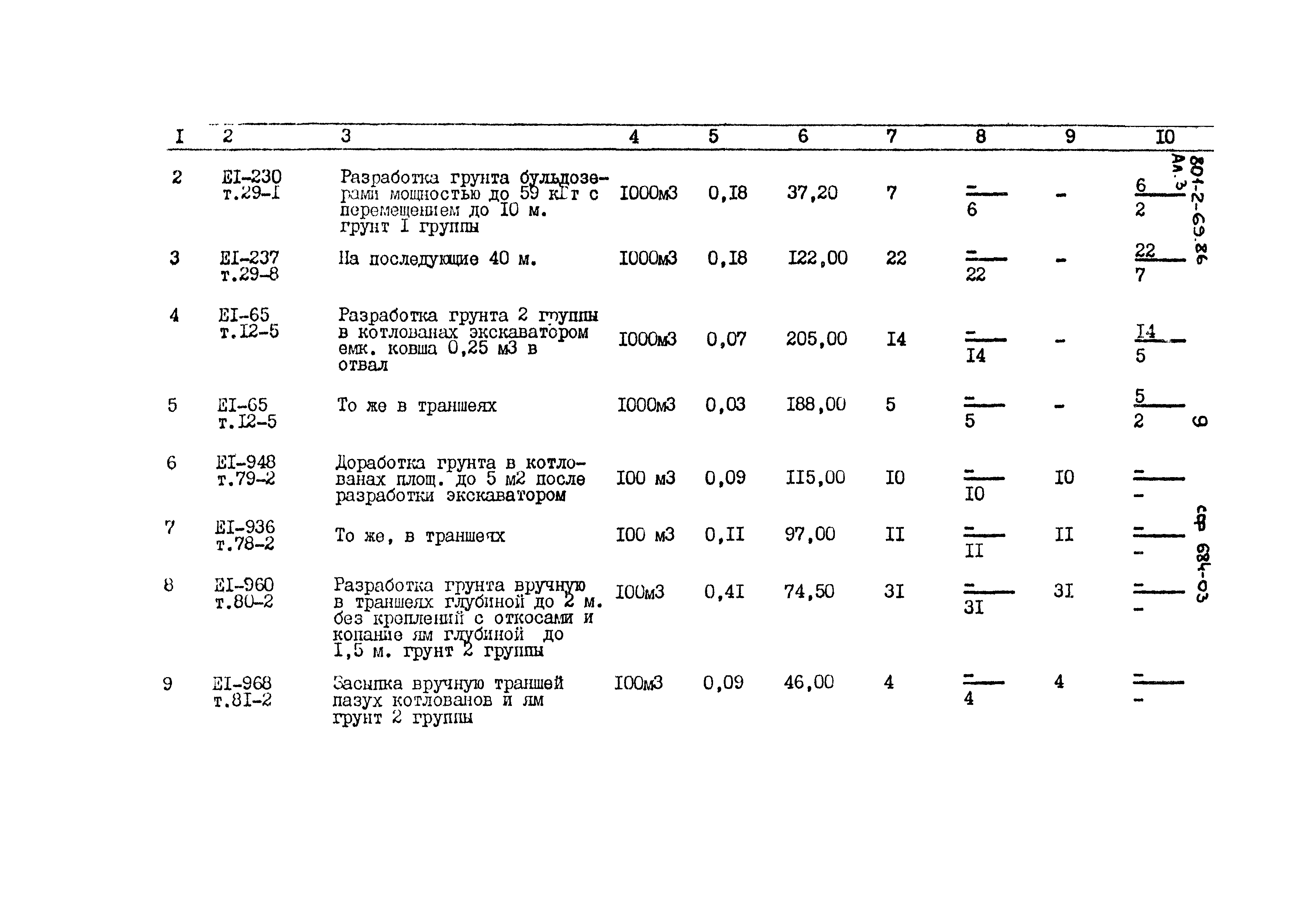 Типовой проект 801-2-69.86