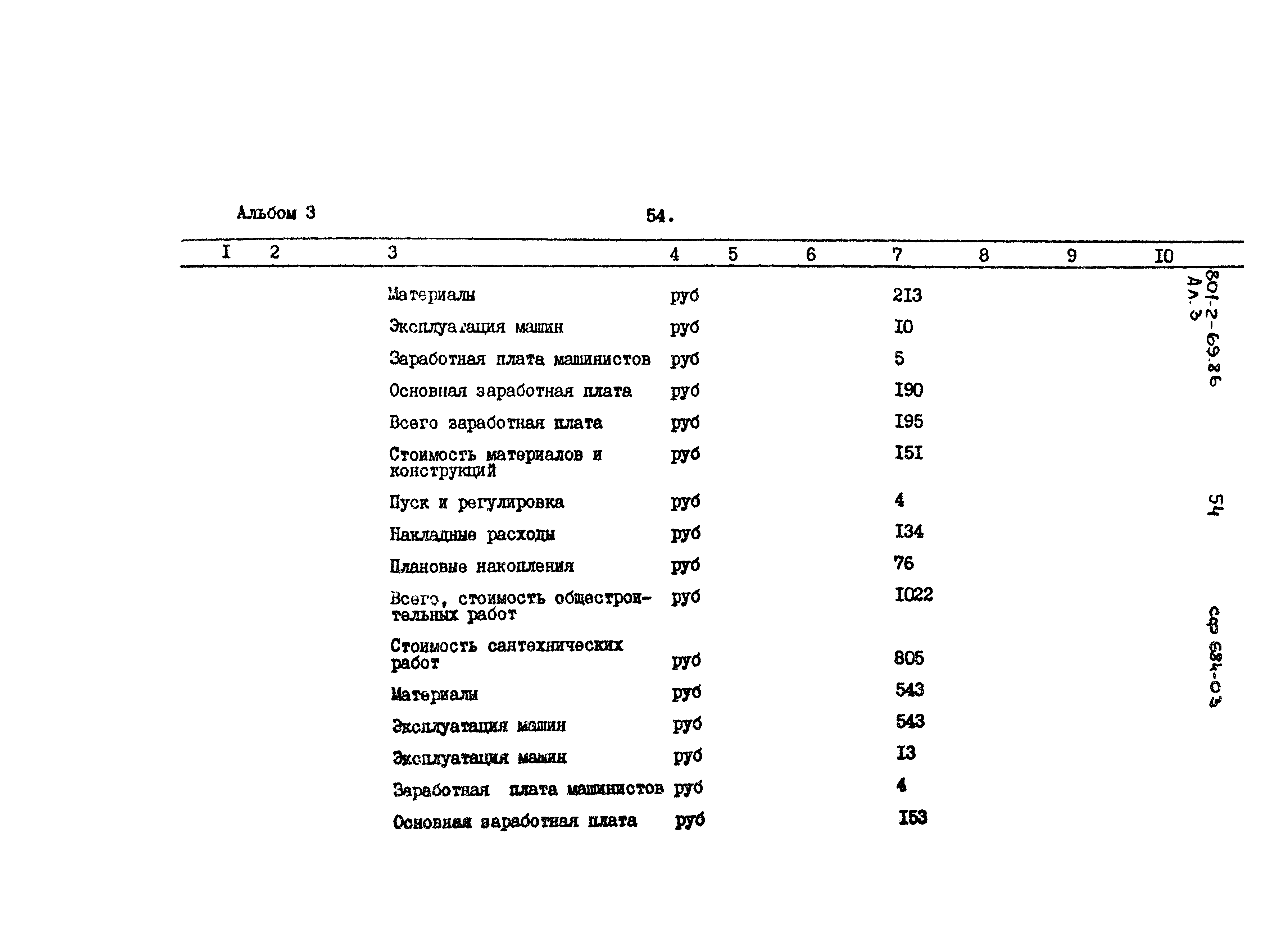 Типовой проект 801-2-69.86