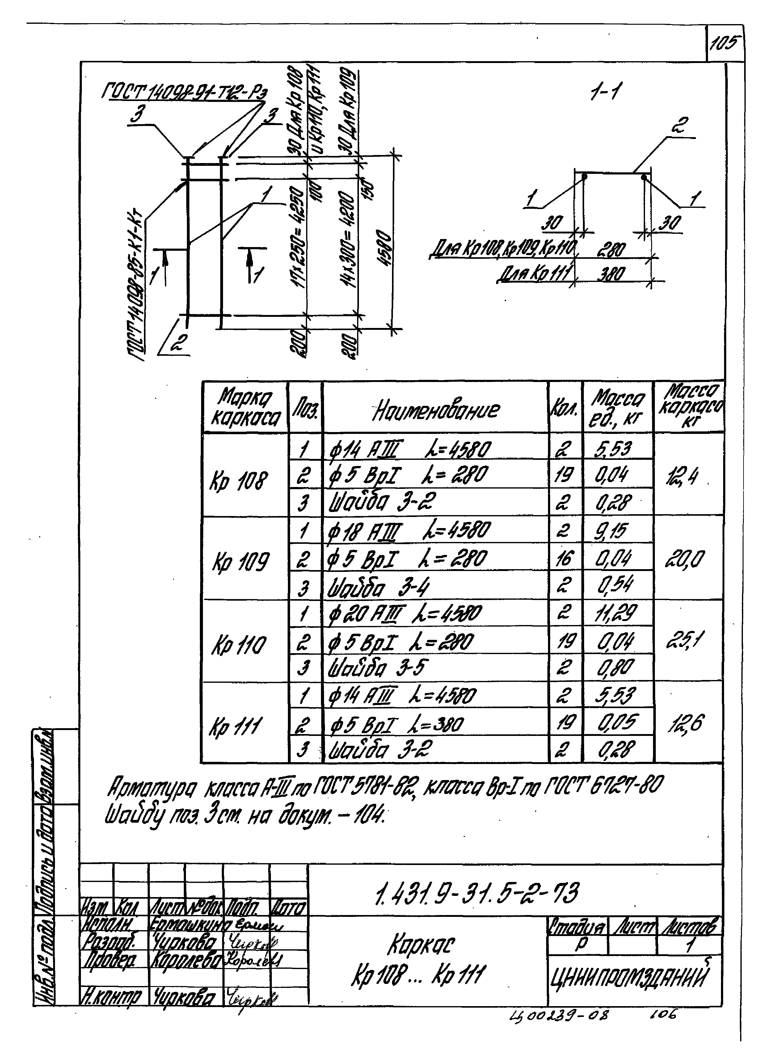 Серия 1.431.9-31