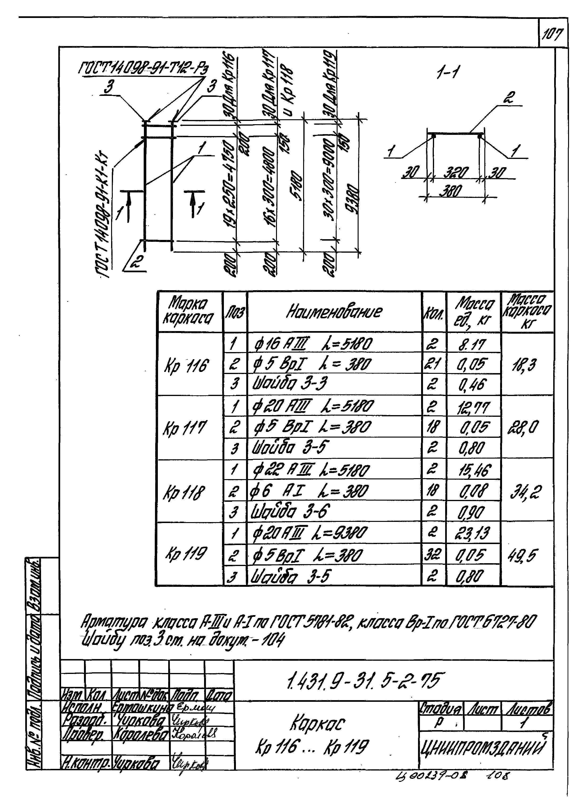 Серия 1.431.9-31