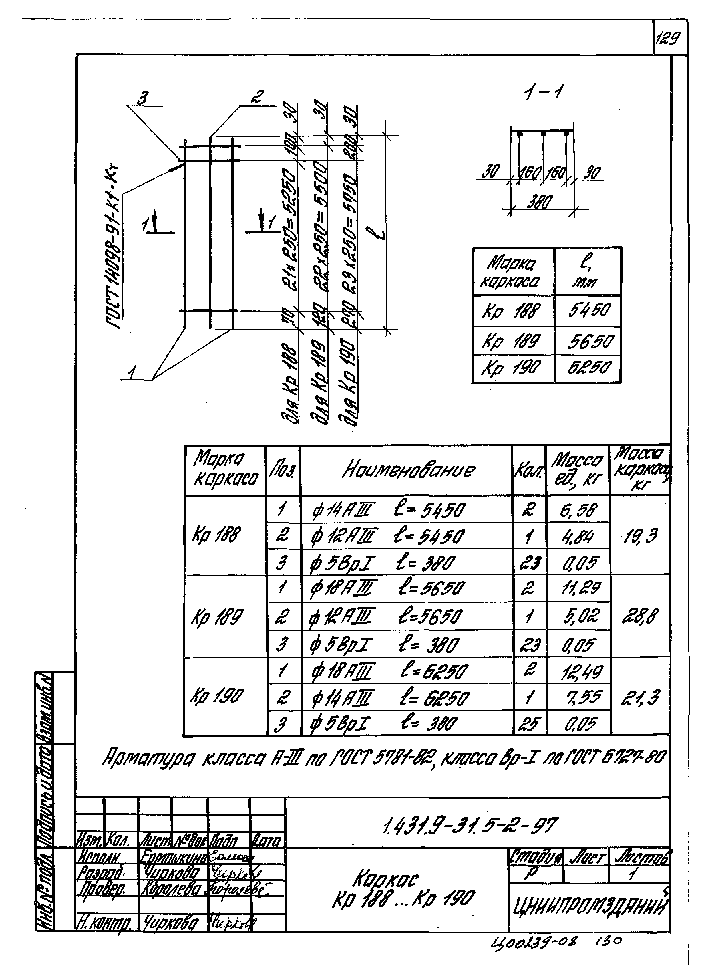 Серия 1.431.9-31