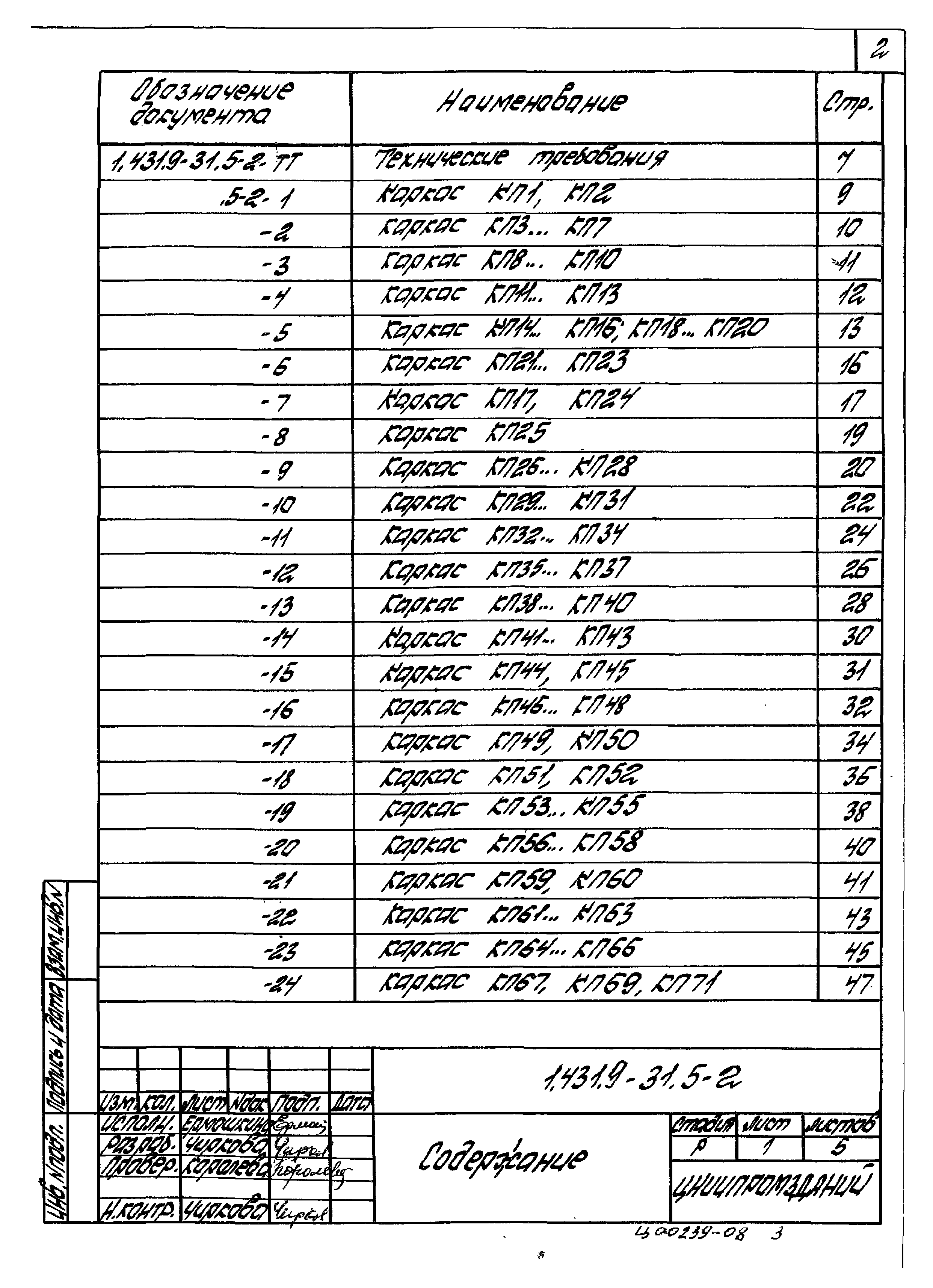 Серия 1.431.9-31