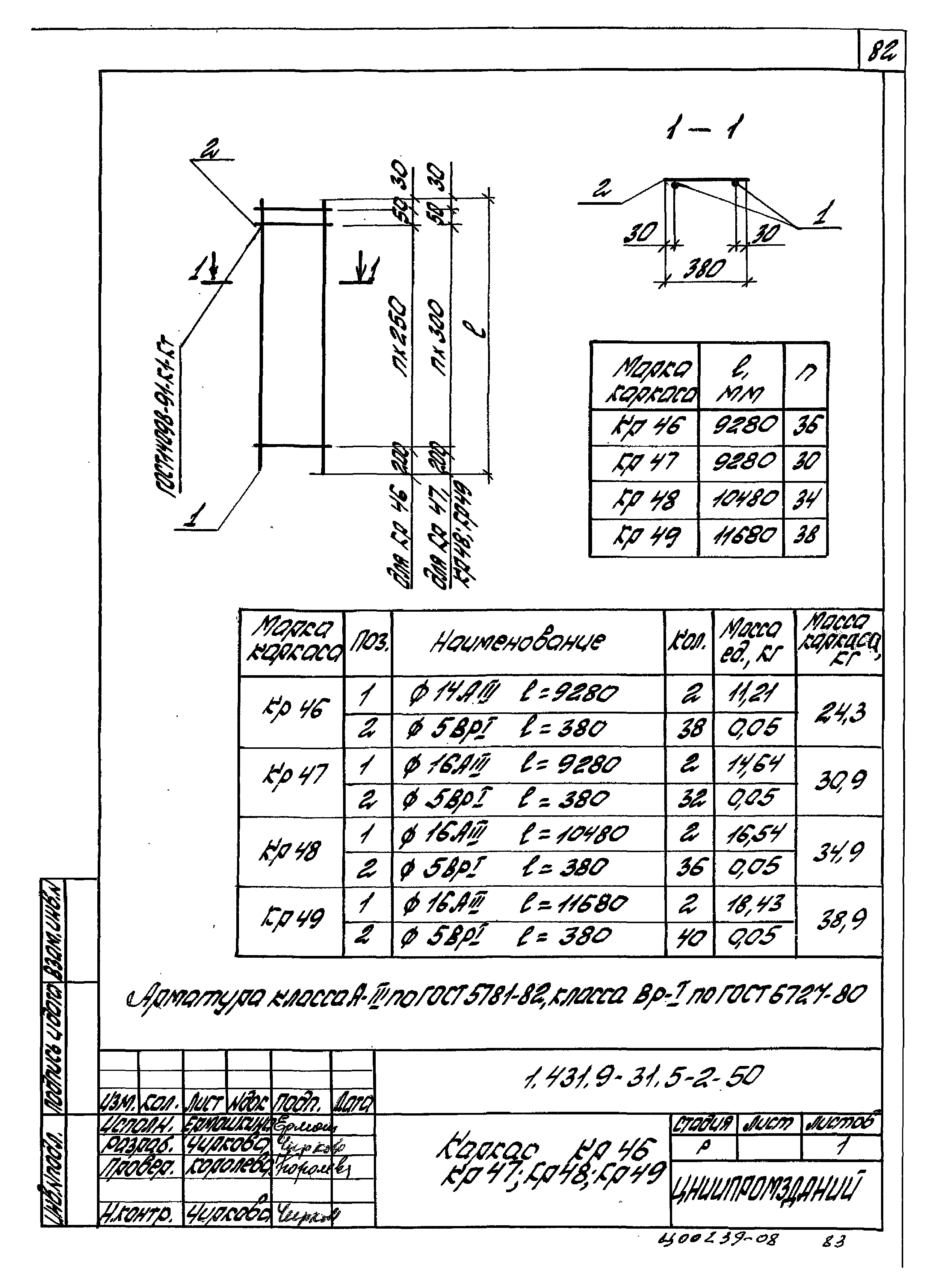 Серия 1.431.9-31