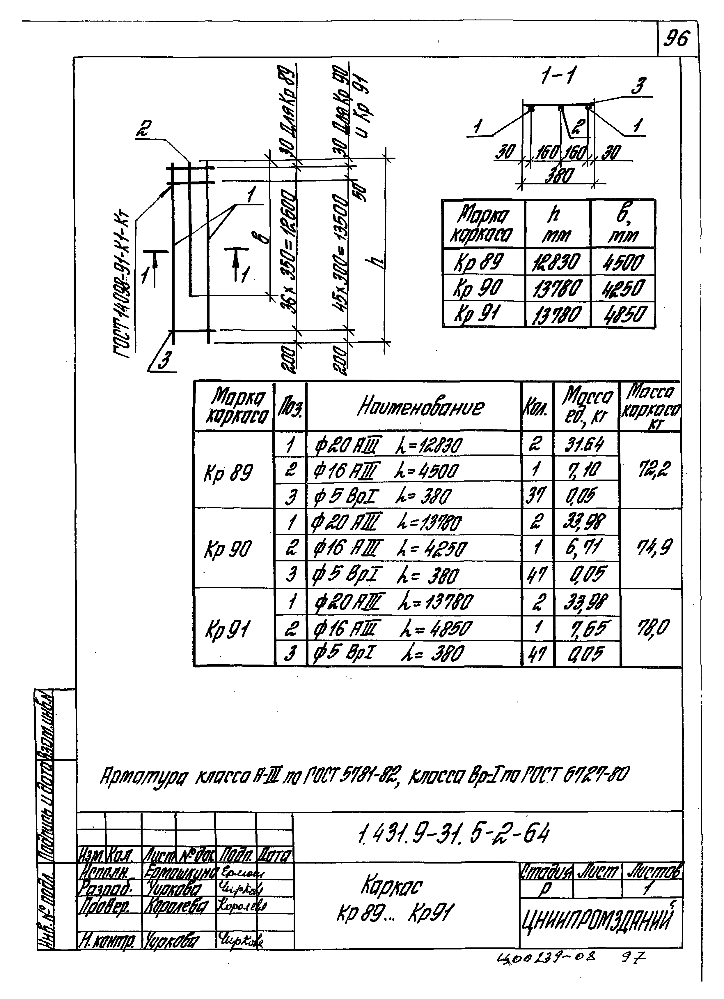 Серия 1.431.9-31