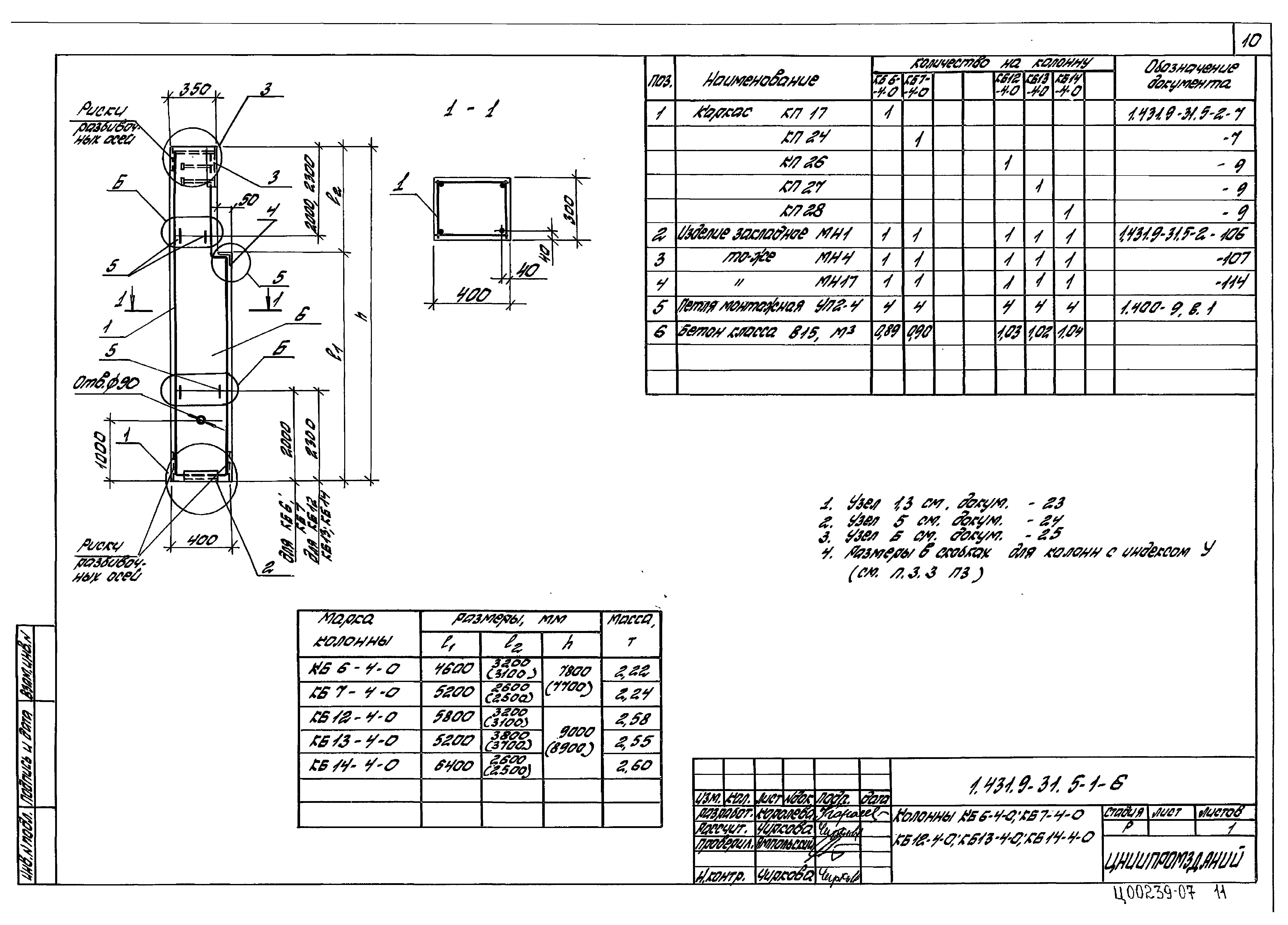 Серия 1.431.9-31