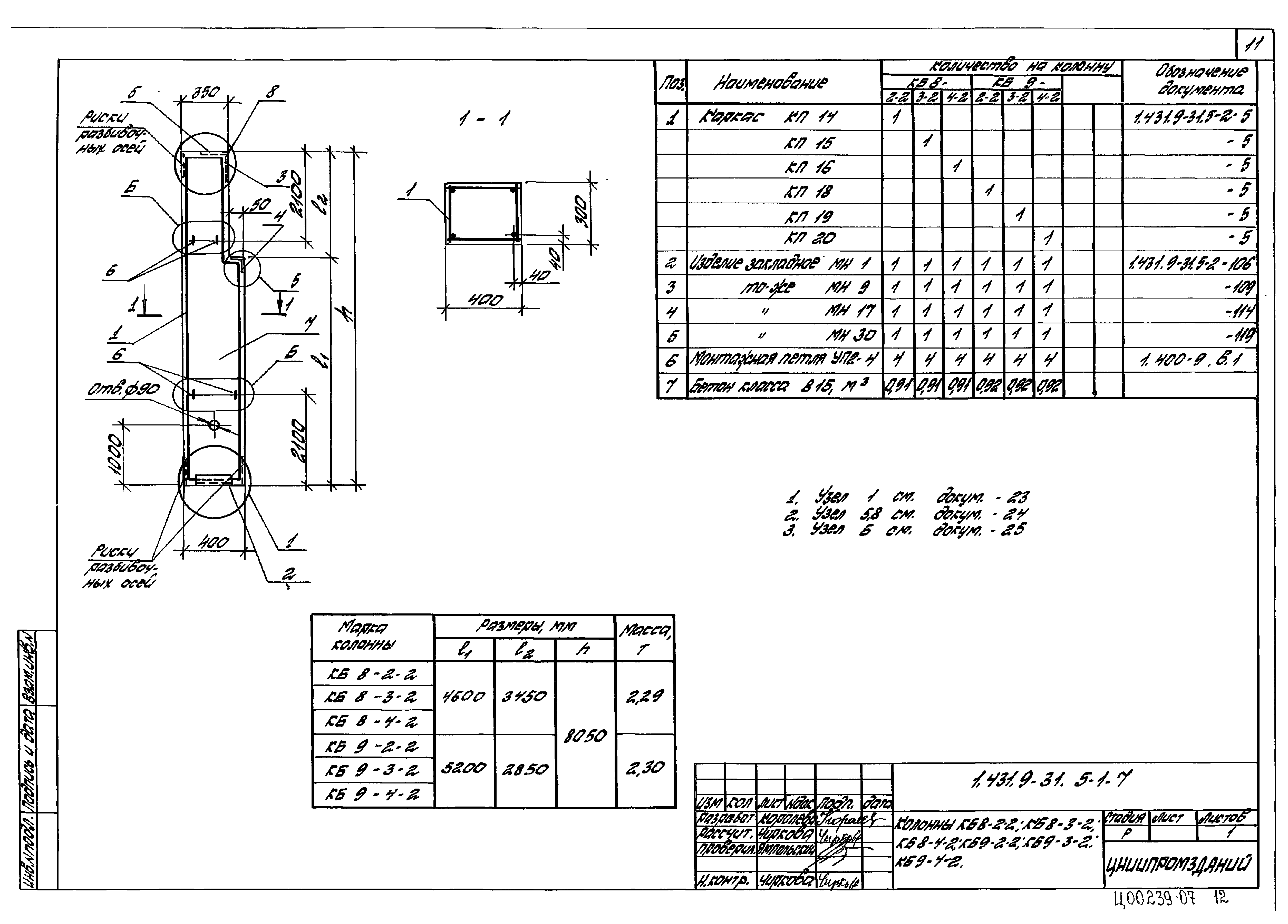 Серия 1.431.9-31