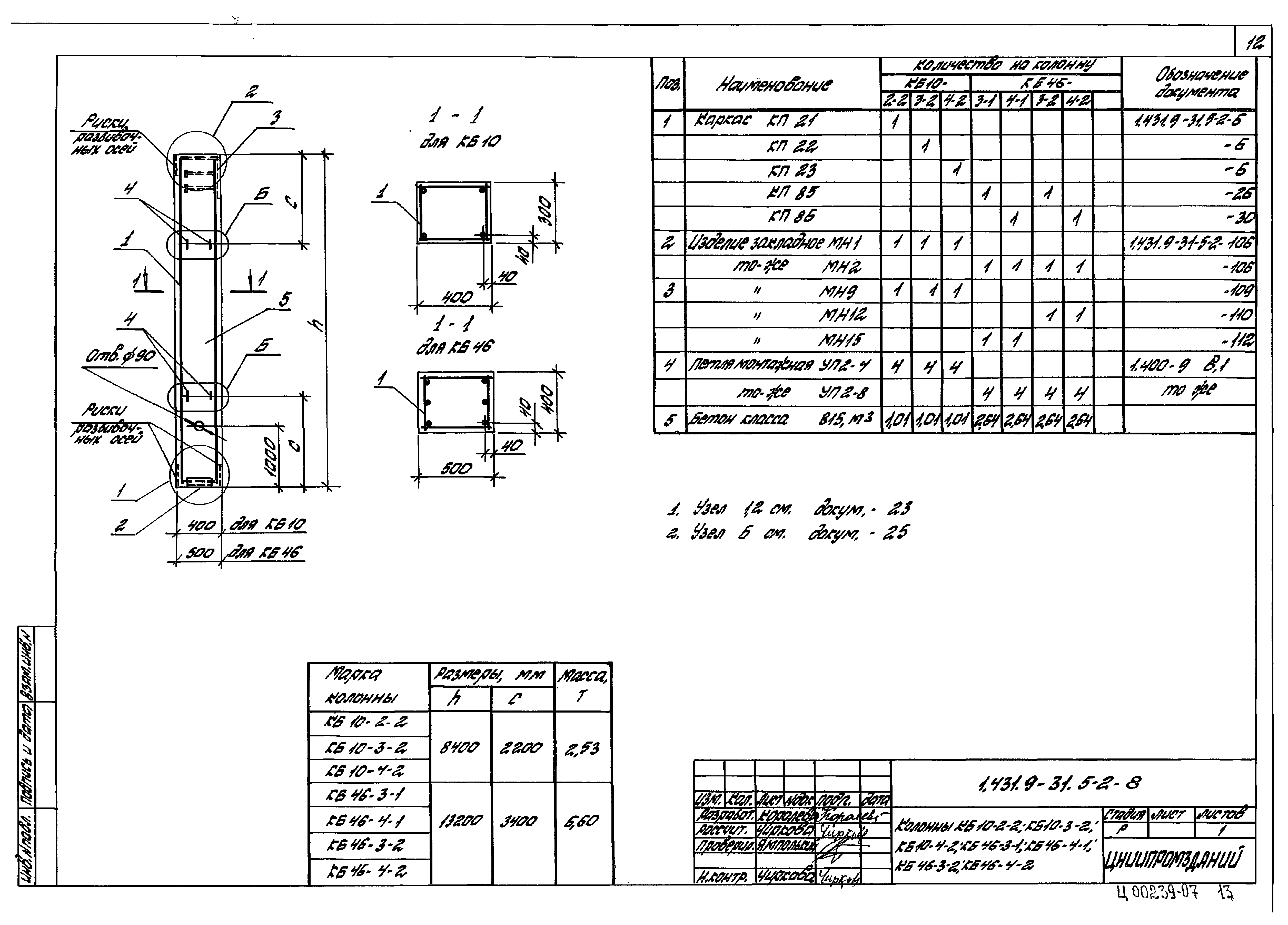 Серия 1.431.9-31