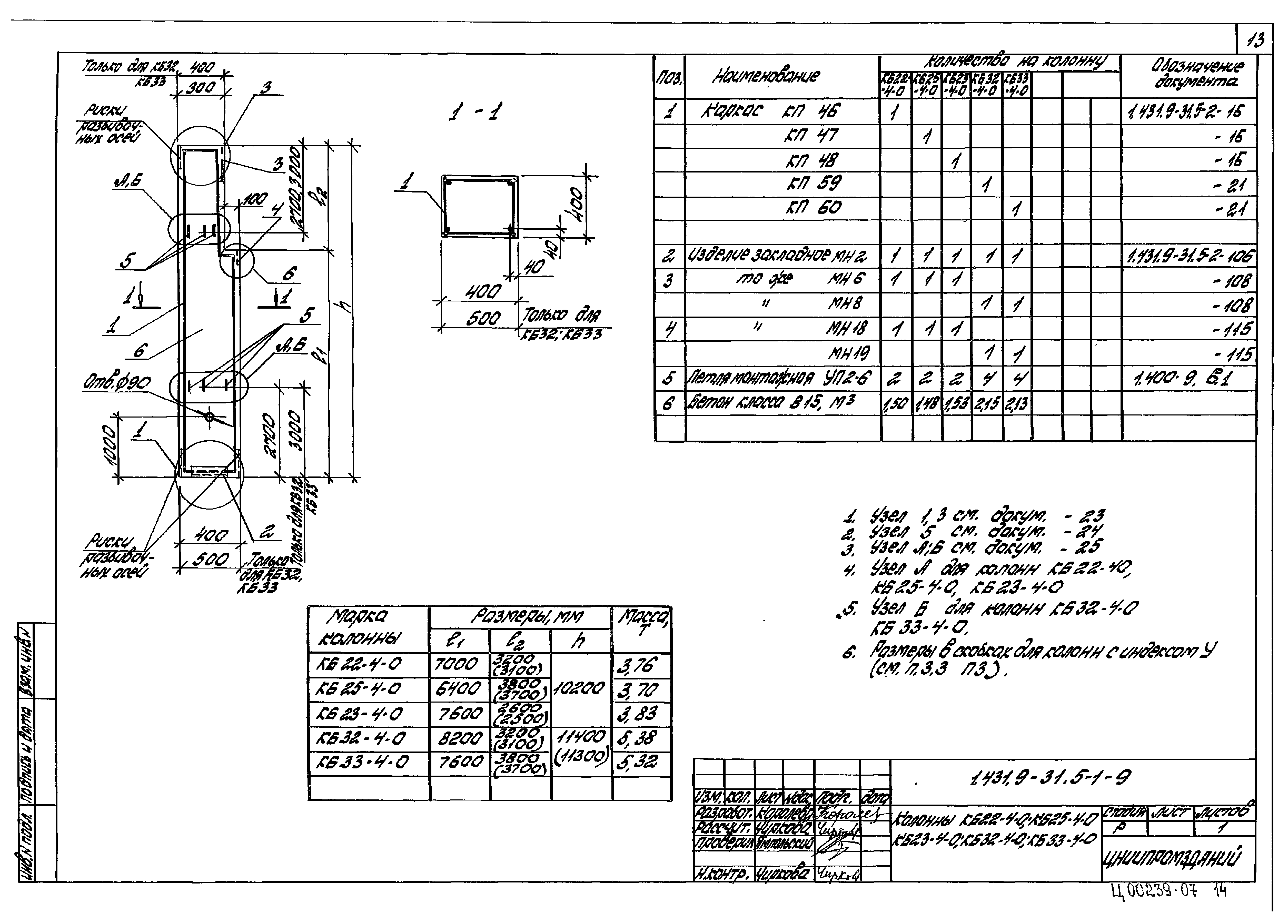 Серия 1.431.9-31