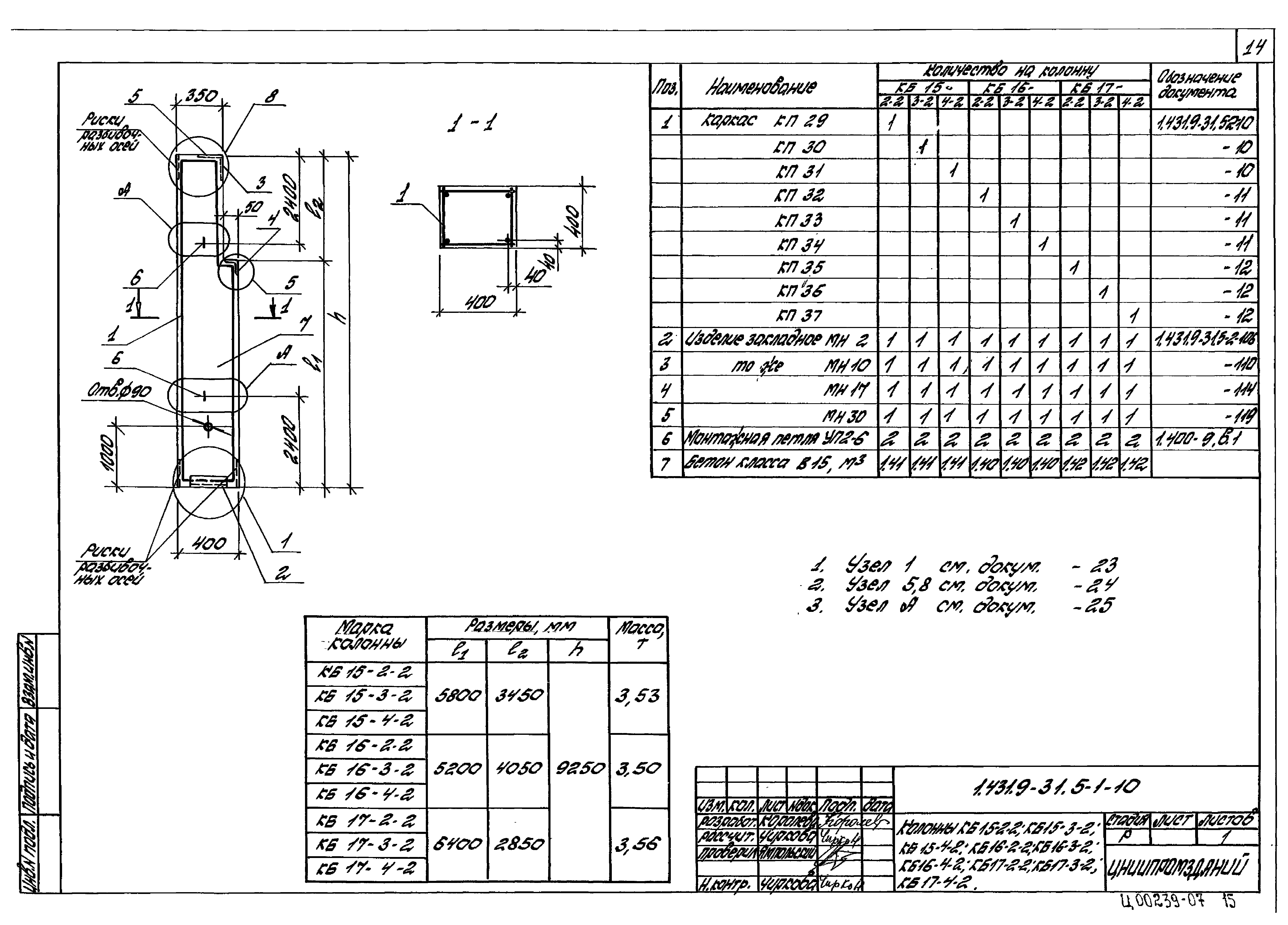 Серия 1.431.9-31