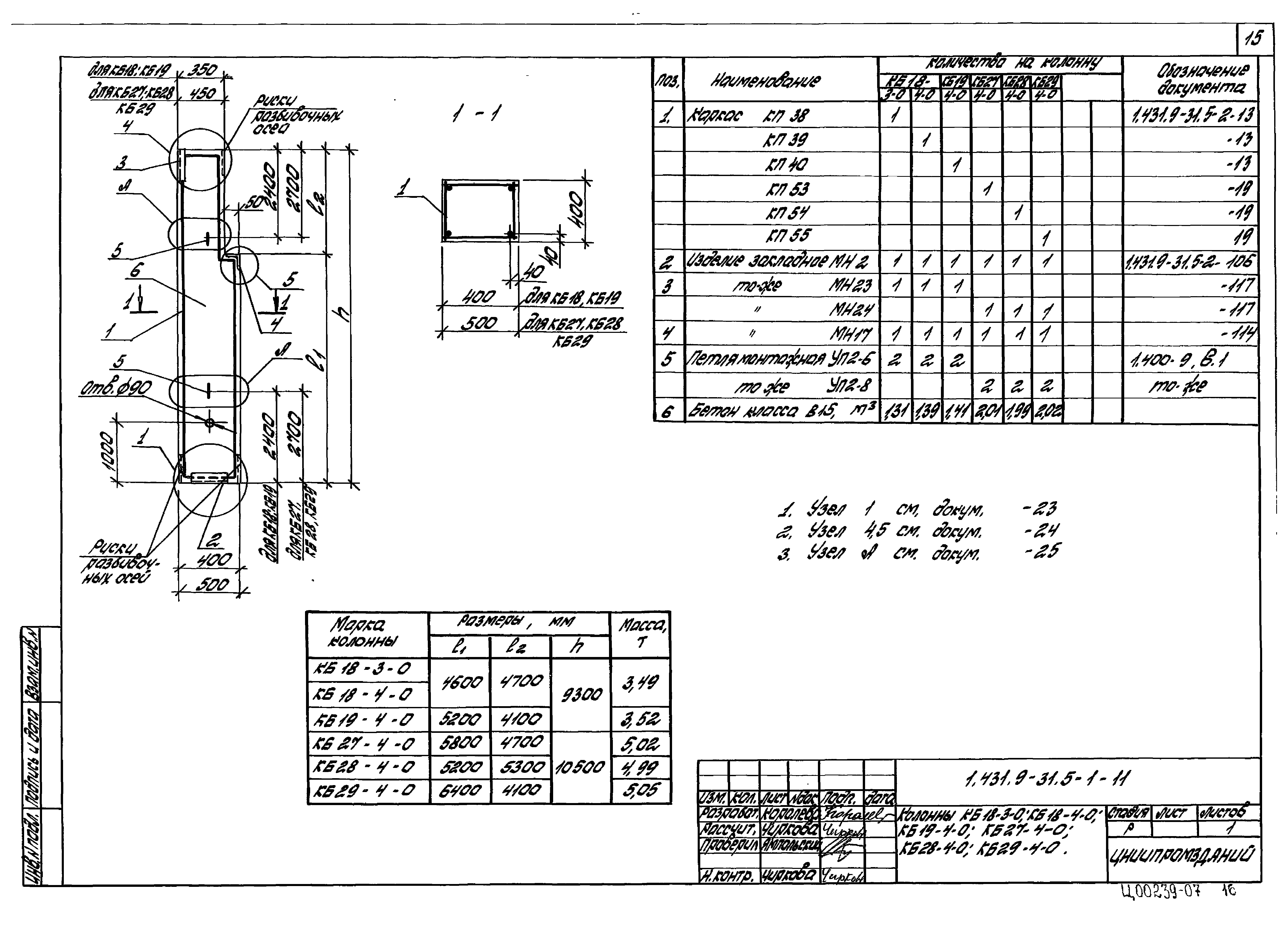 Серия 1.431.9-31