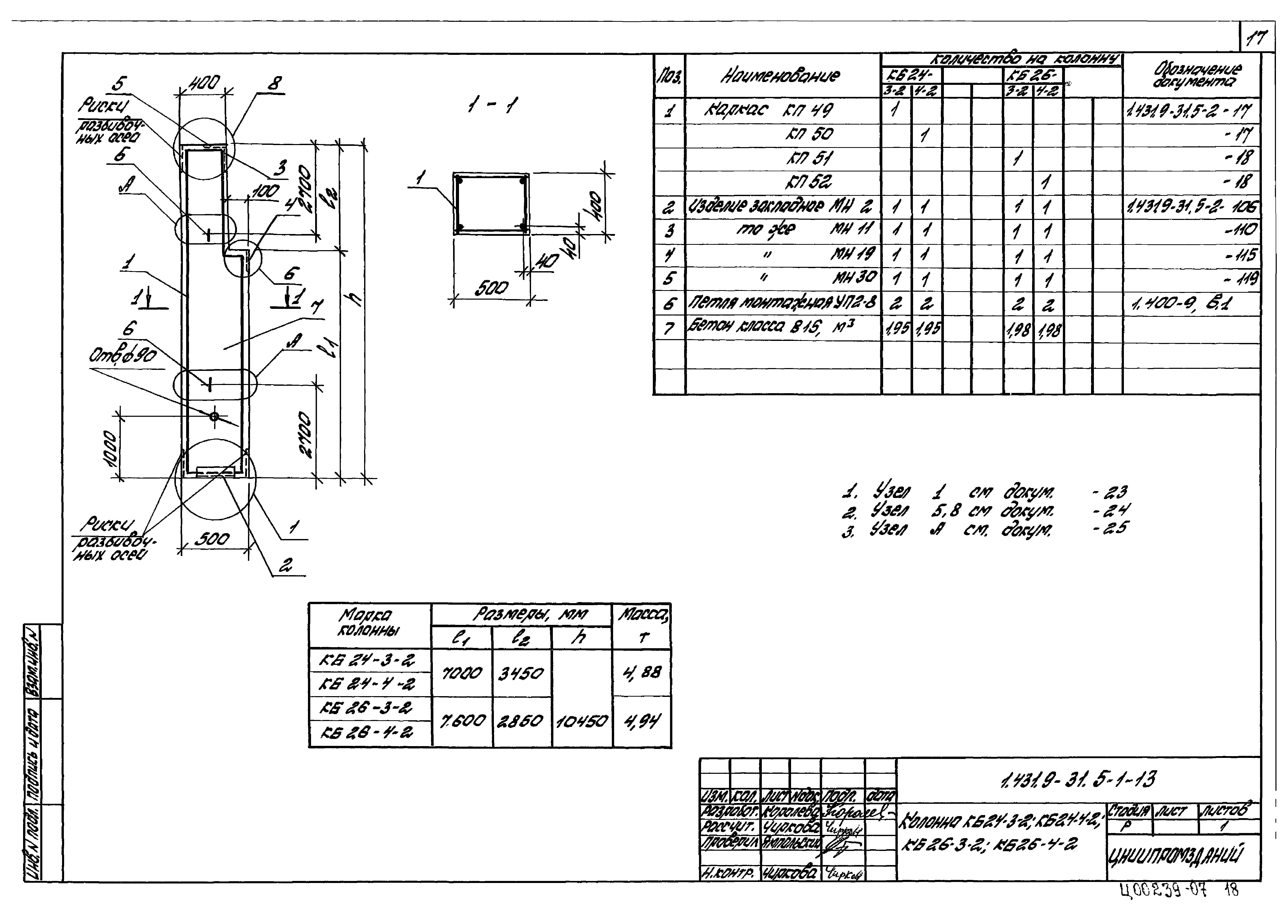 Серия 1.431.9-31