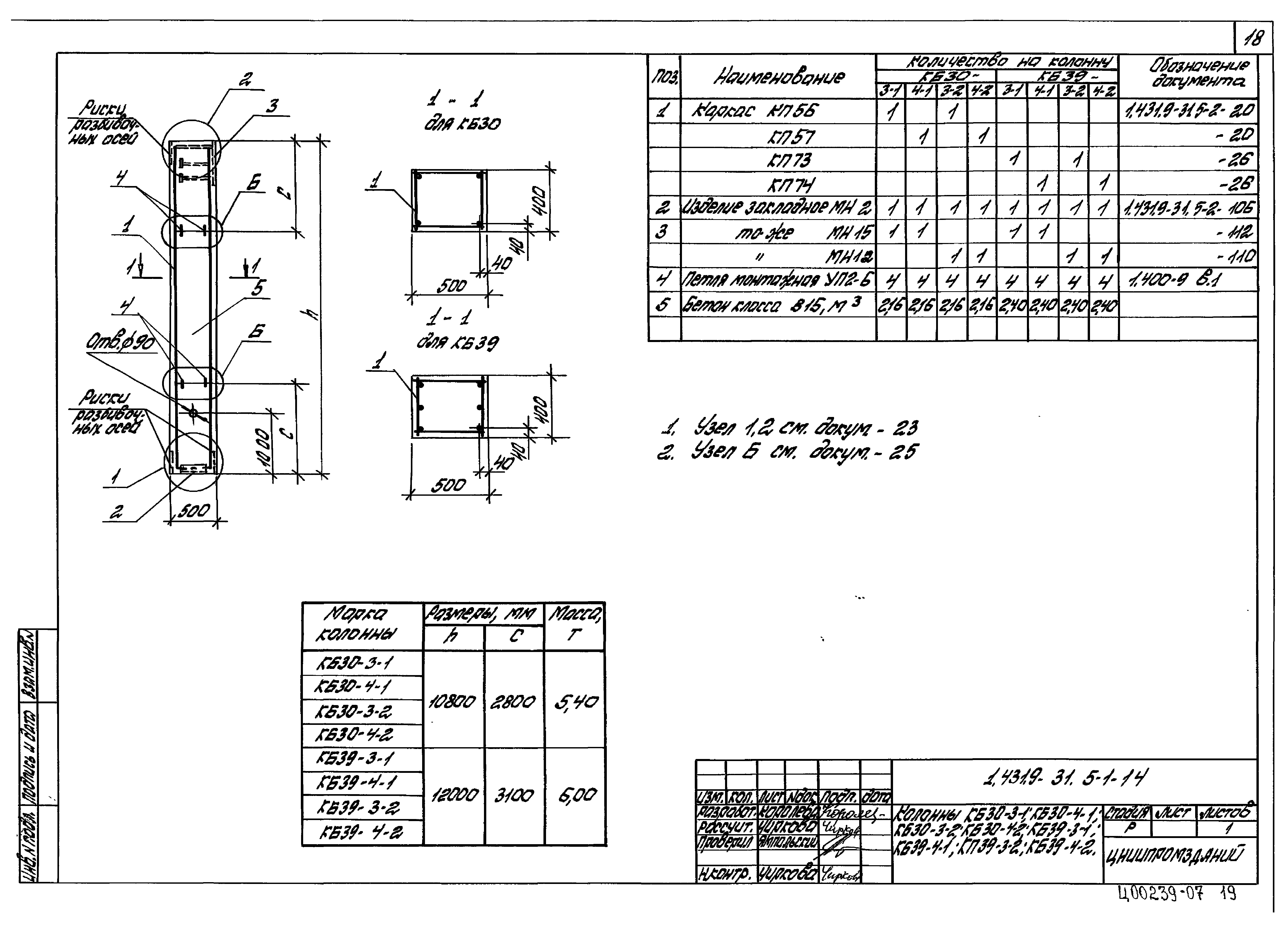 Серия 1.431.9-31