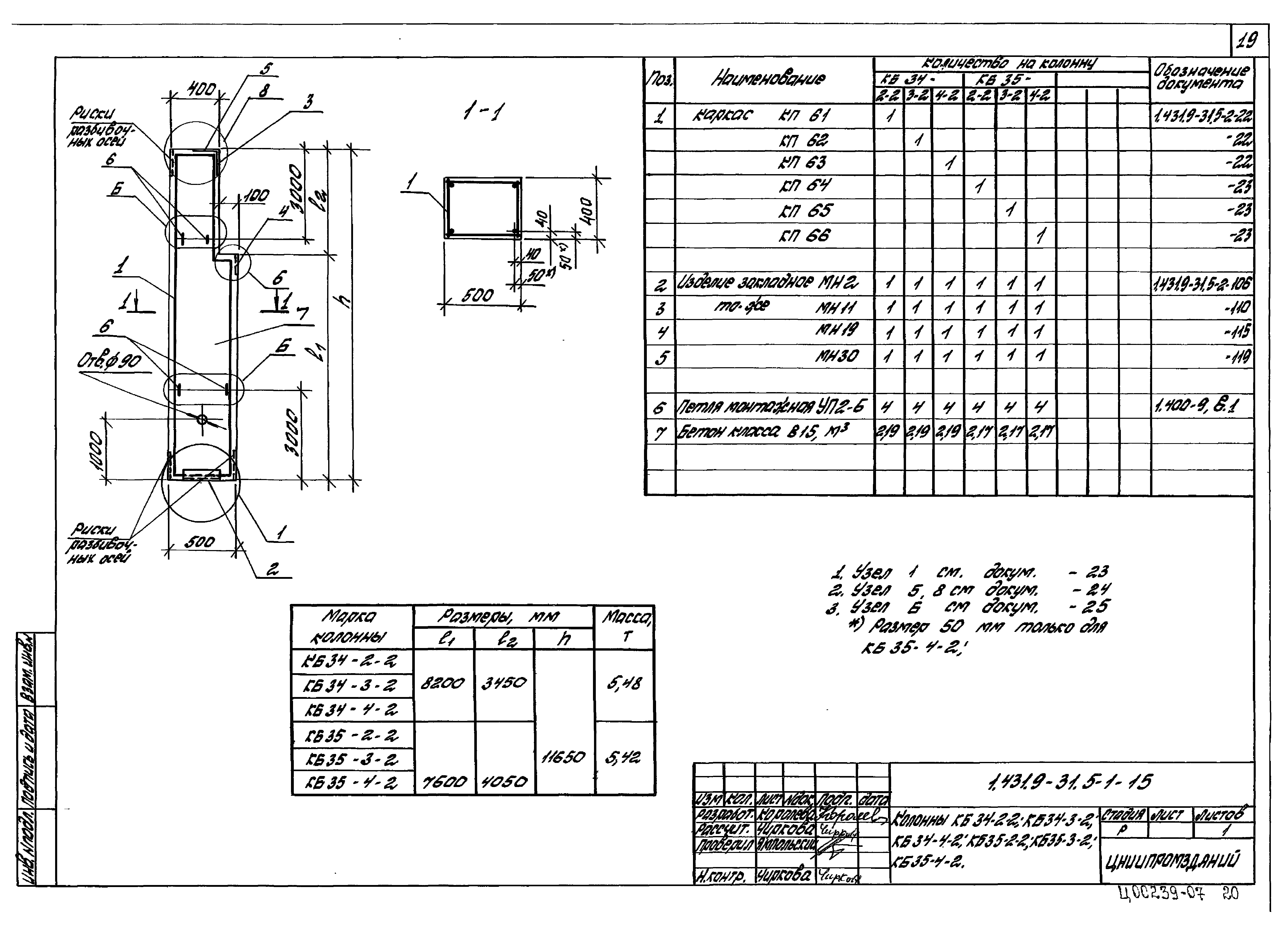 Серия 1.431.9-31