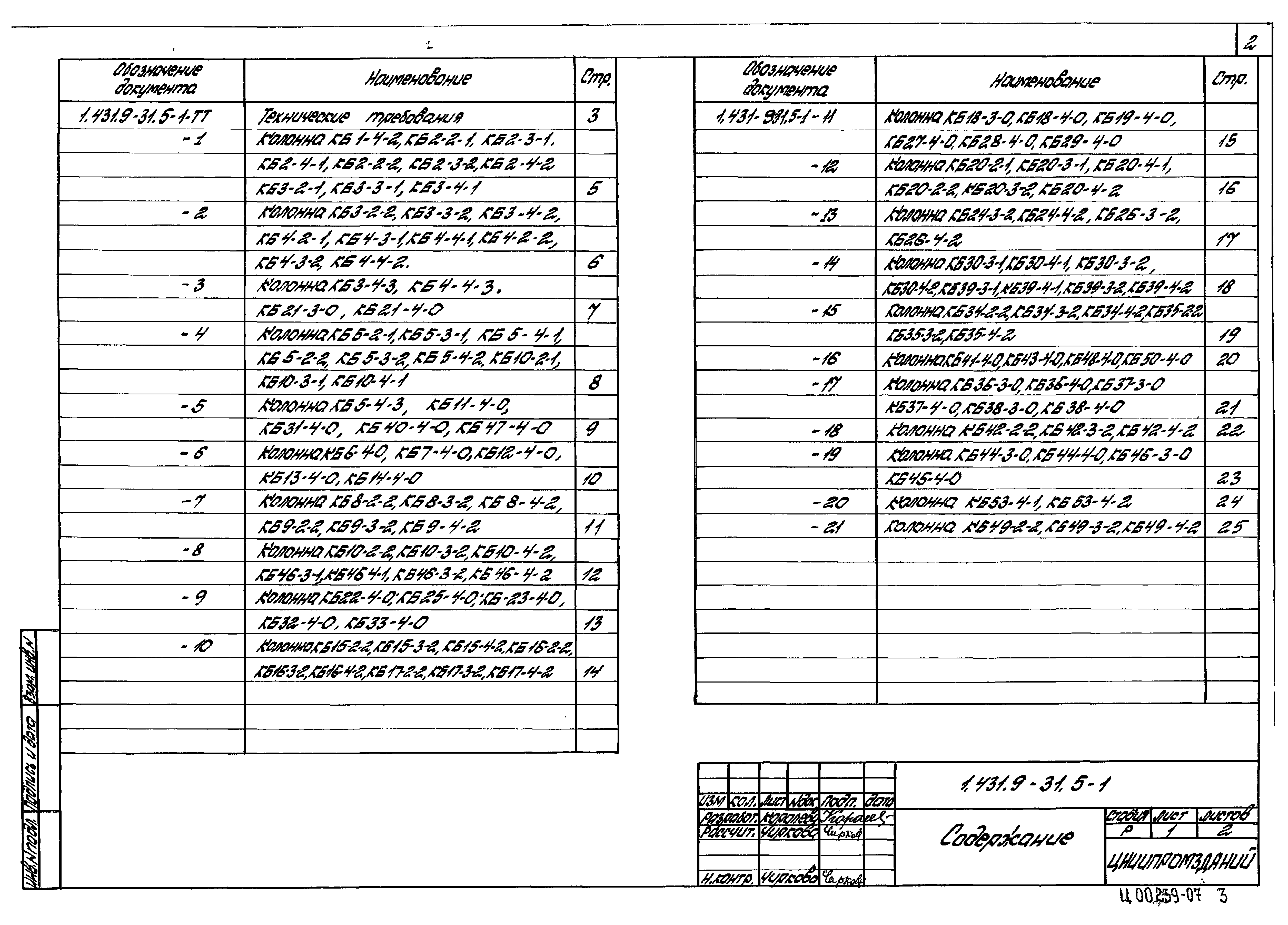 Серия 1.431.9-31