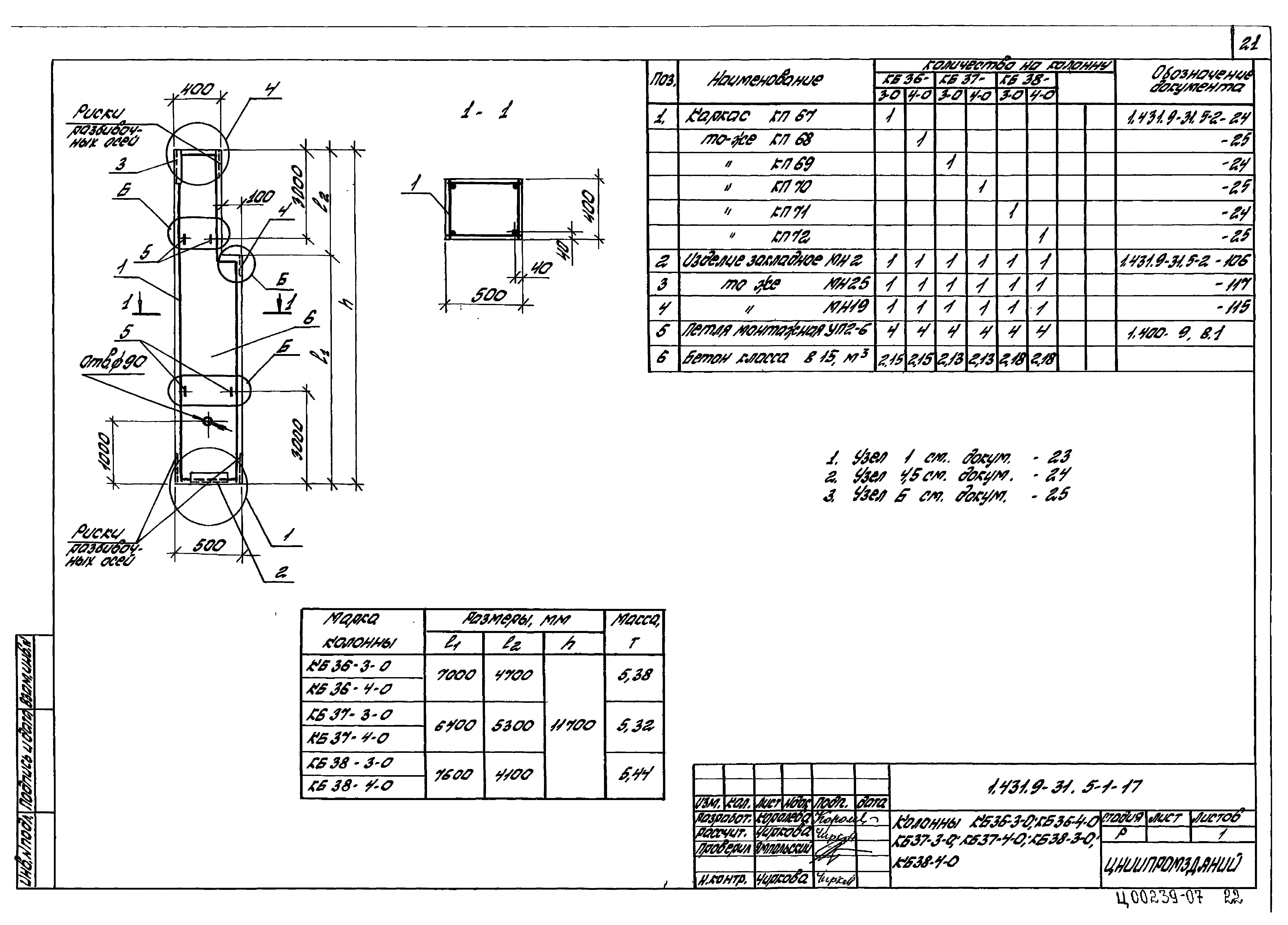 Серия 1.431.9-31