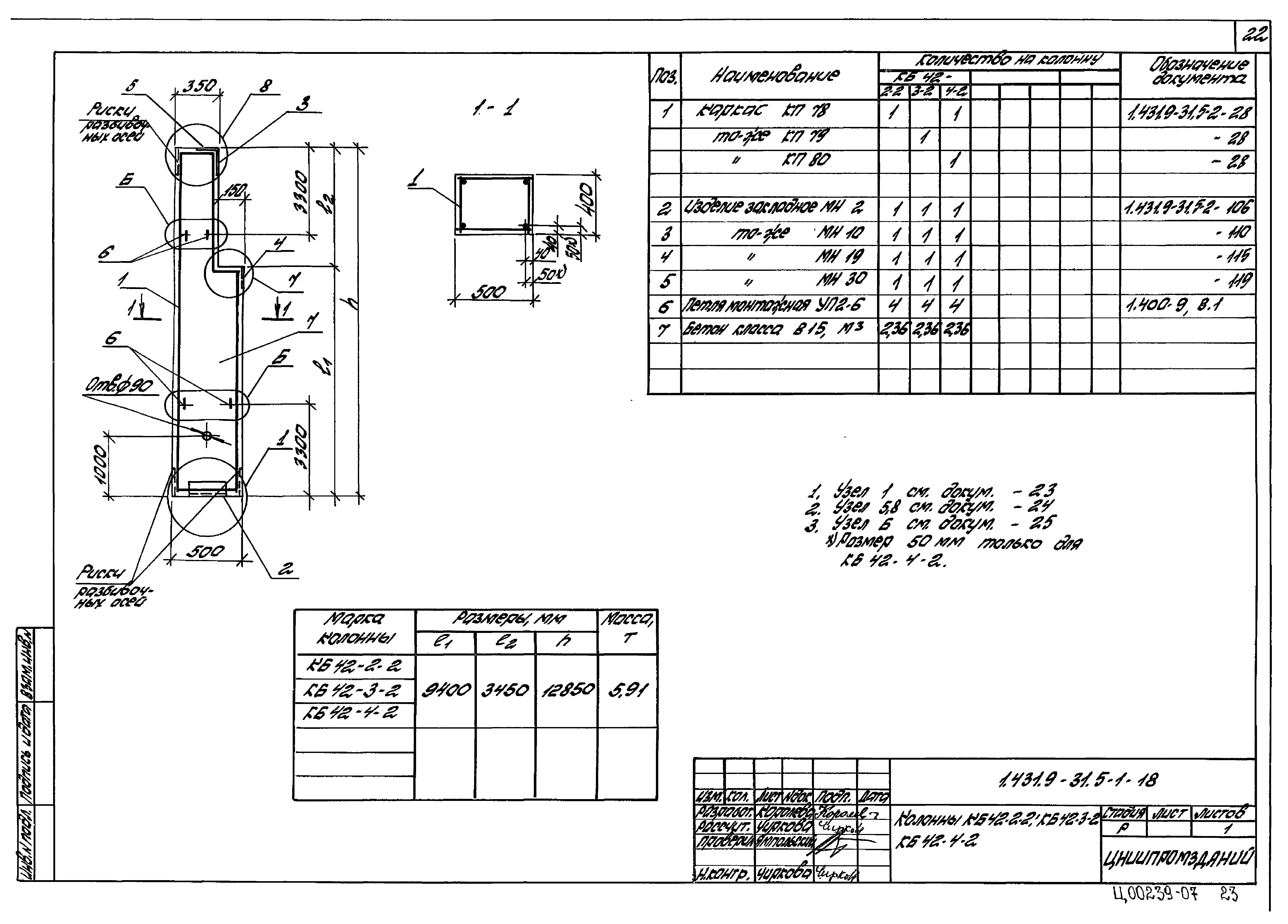 Серия 1.431.9-31