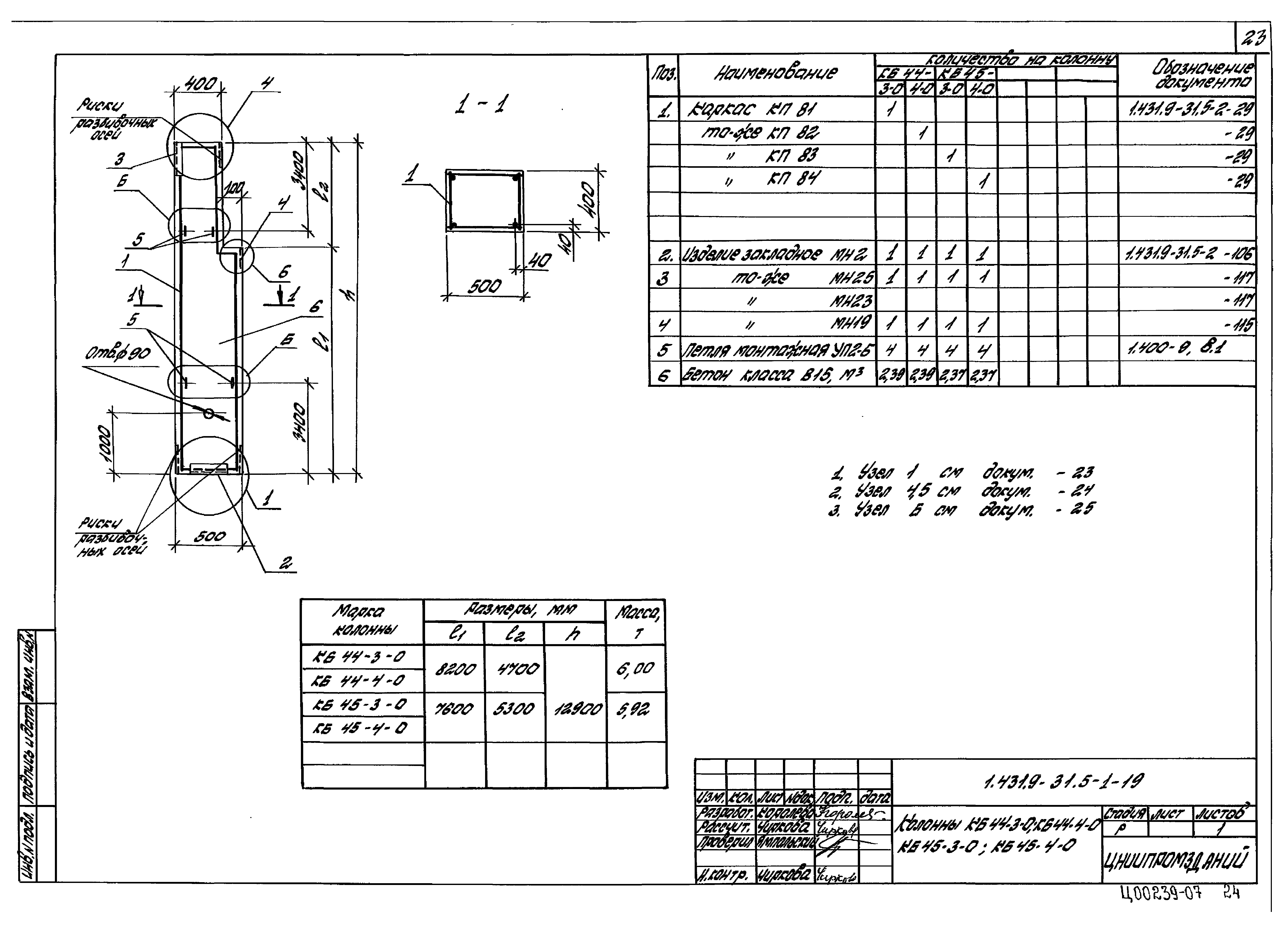 Серия 1.431.9-31