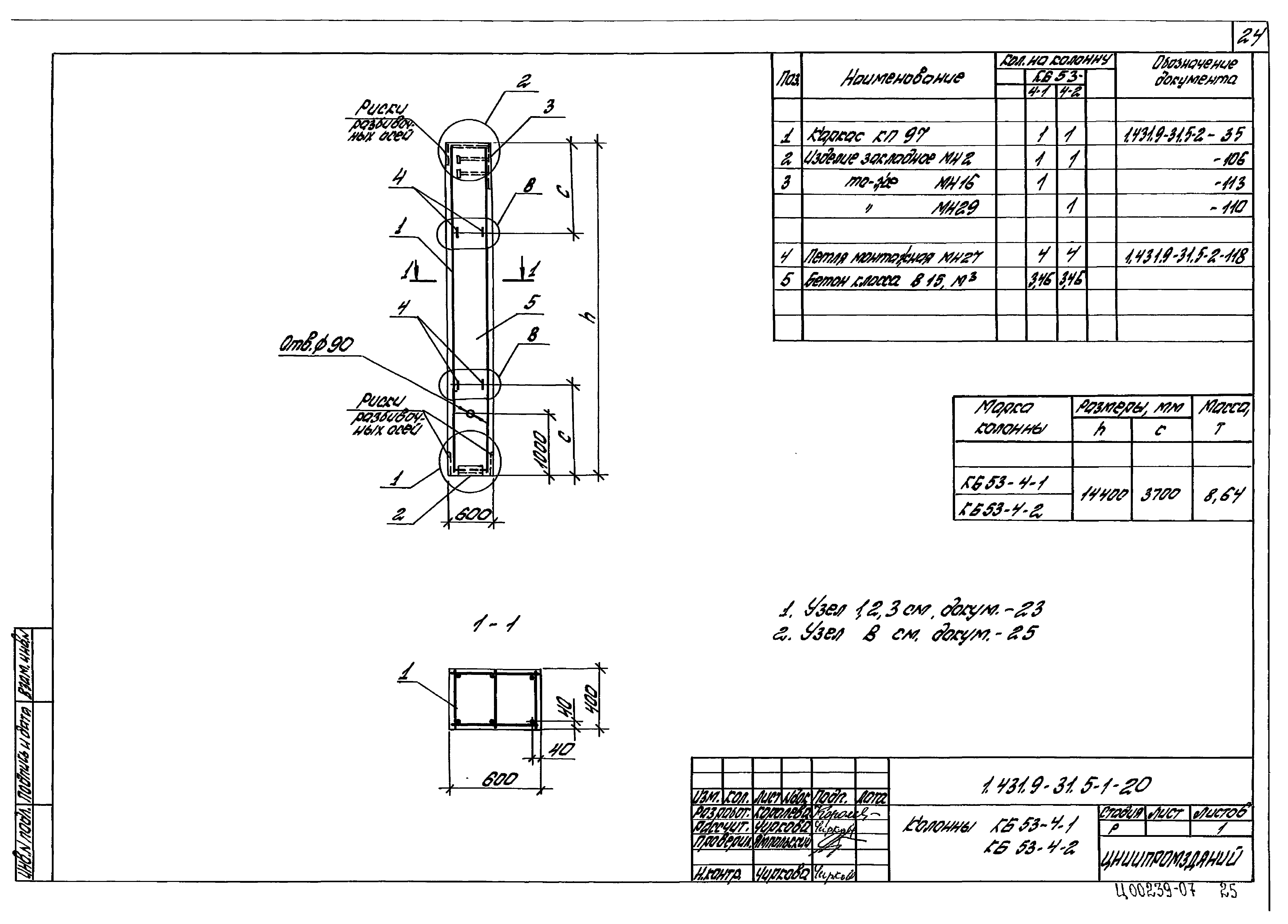 Серия 1.431.9-31