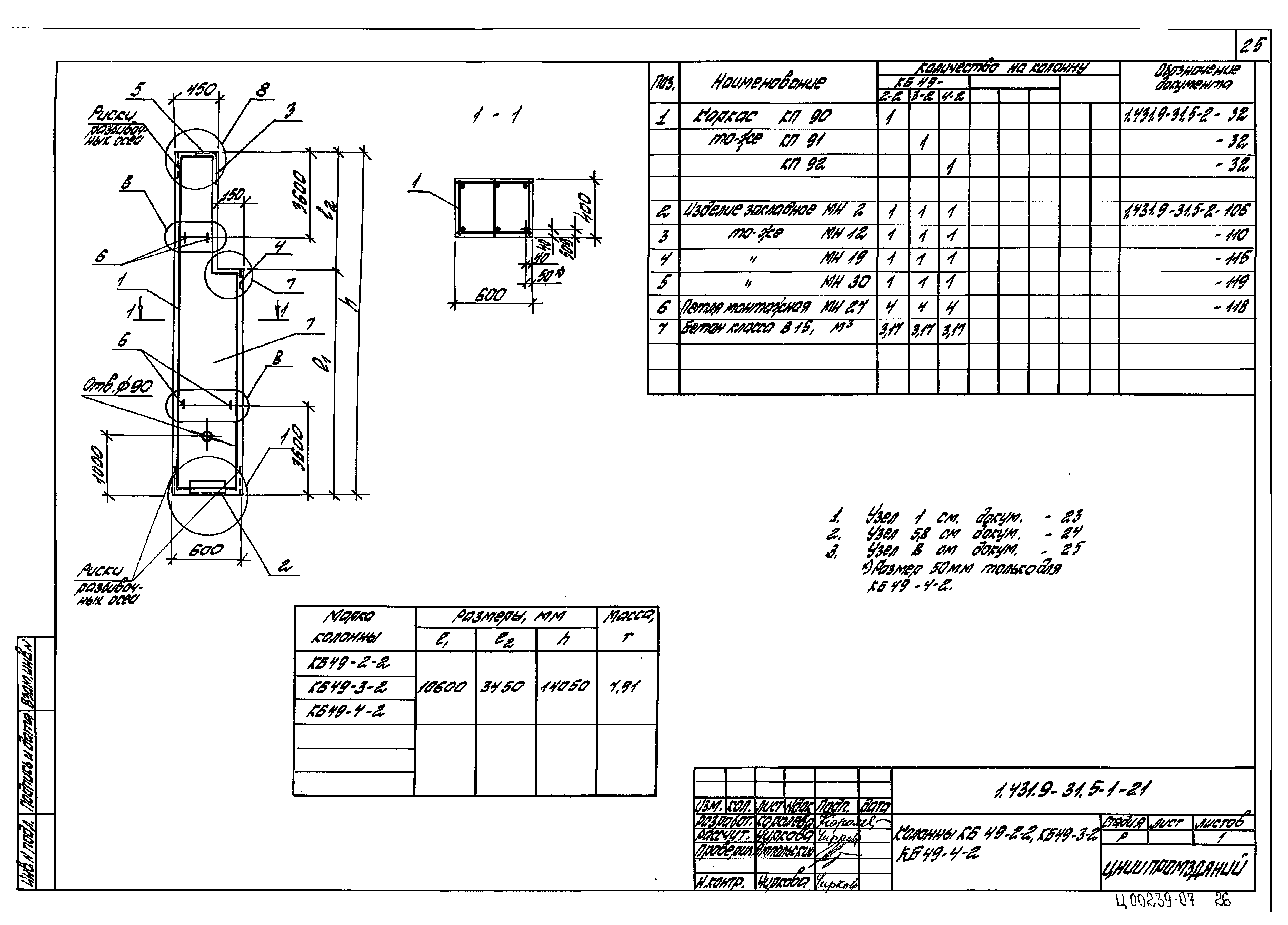 Серия 1.431.9-31