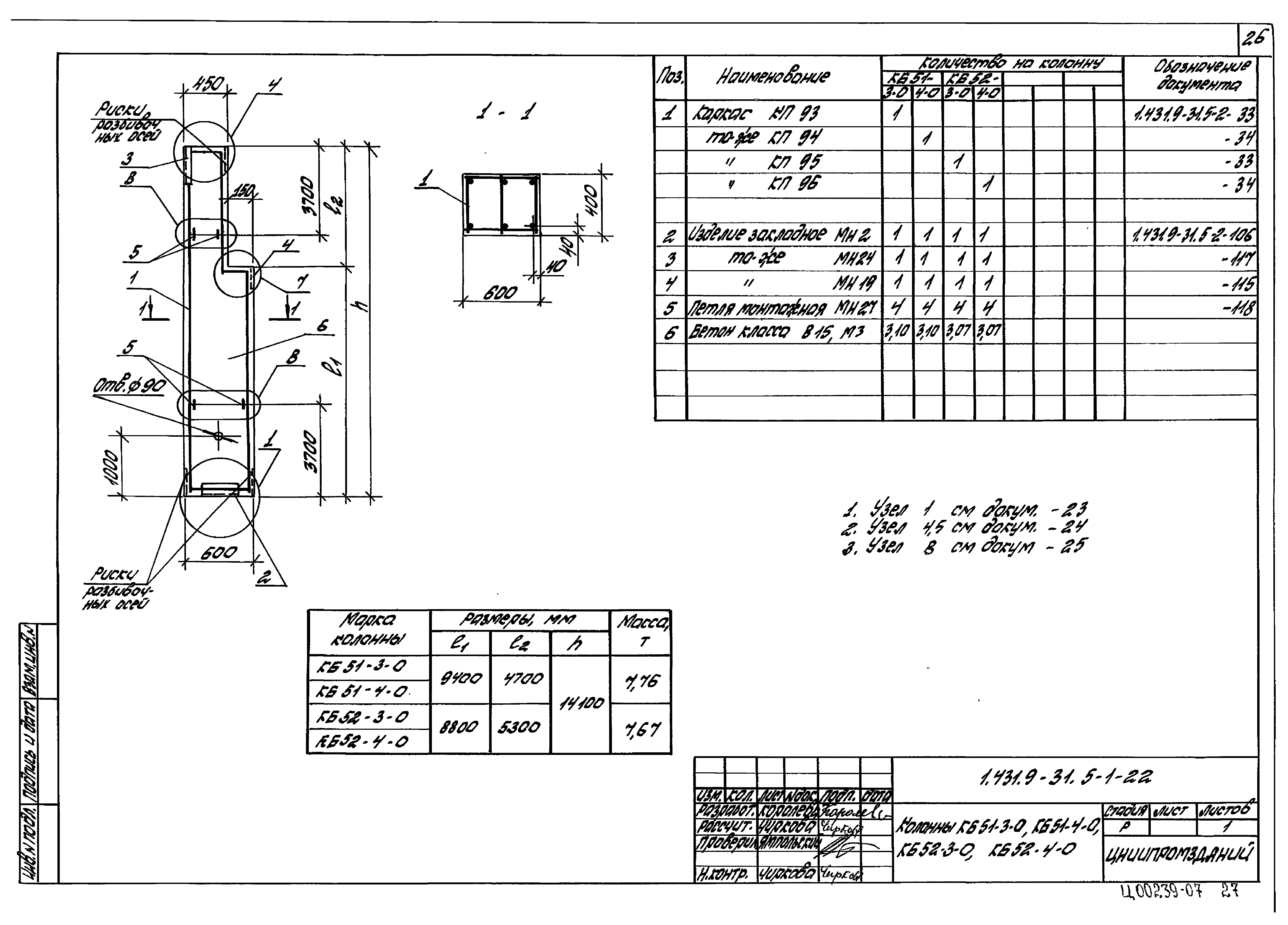 Серия 1.431.9-31