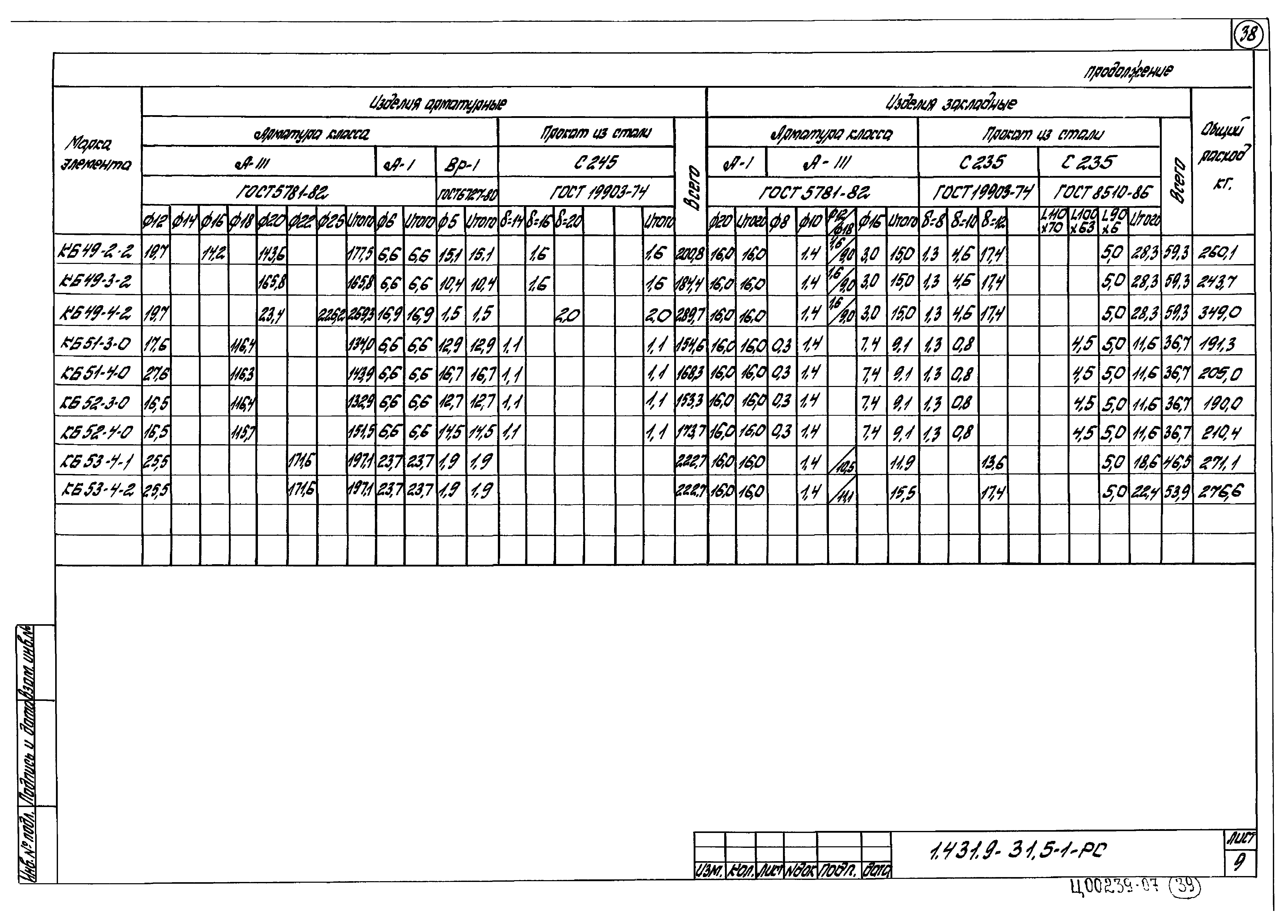 Серия 1.431.9-31