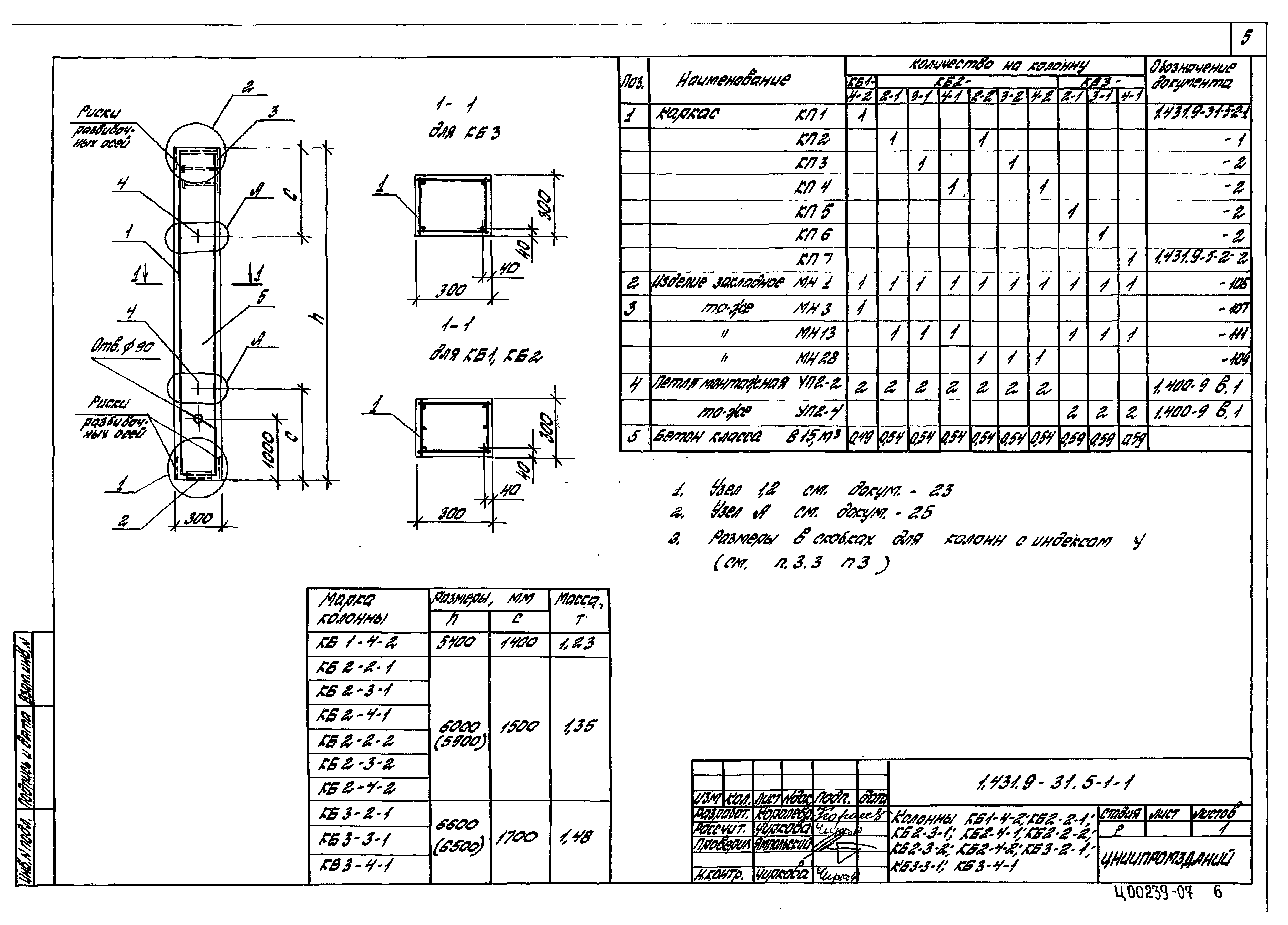 Серия 1.431.9-31