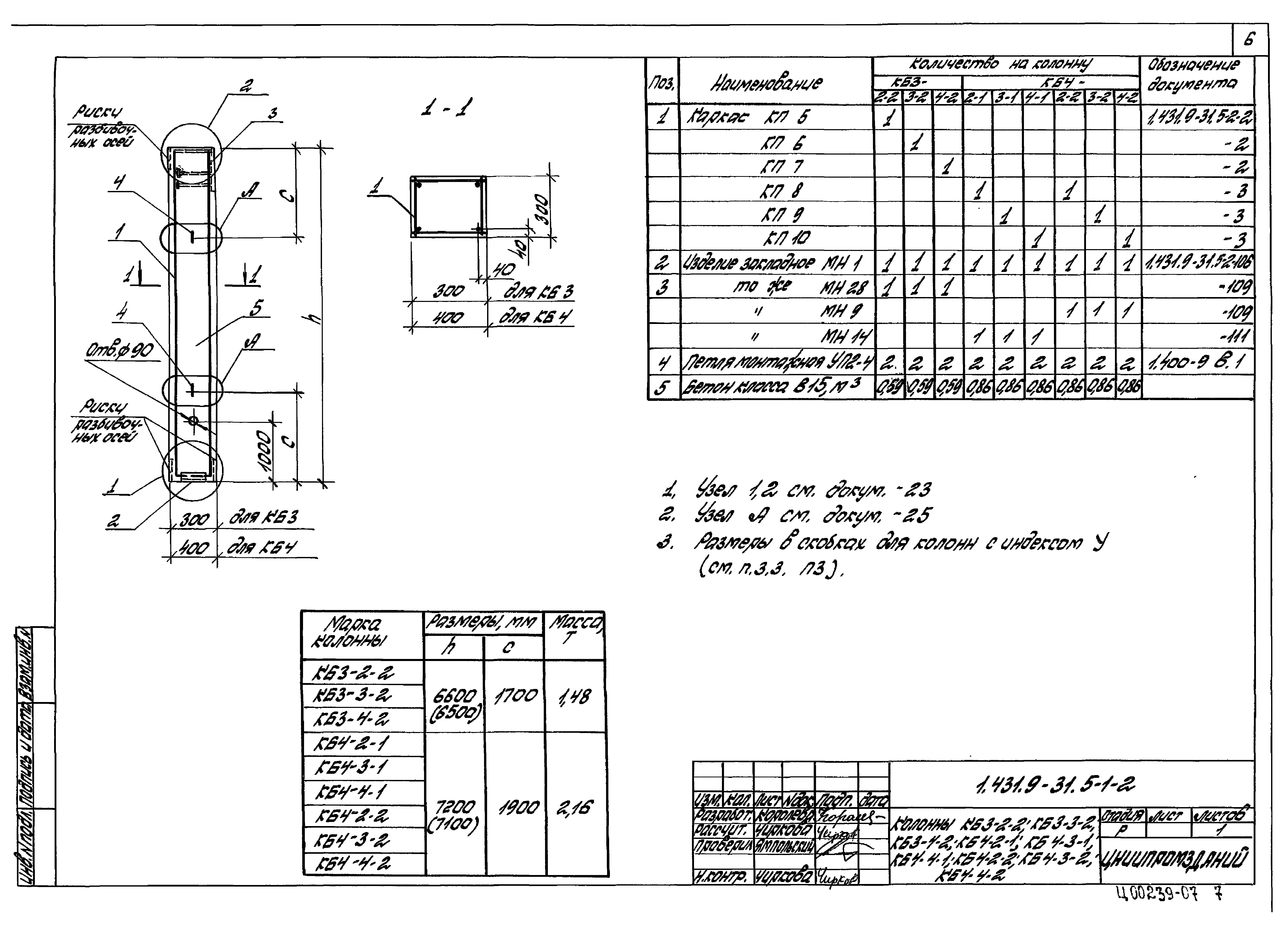 Серия 1.431.9-31