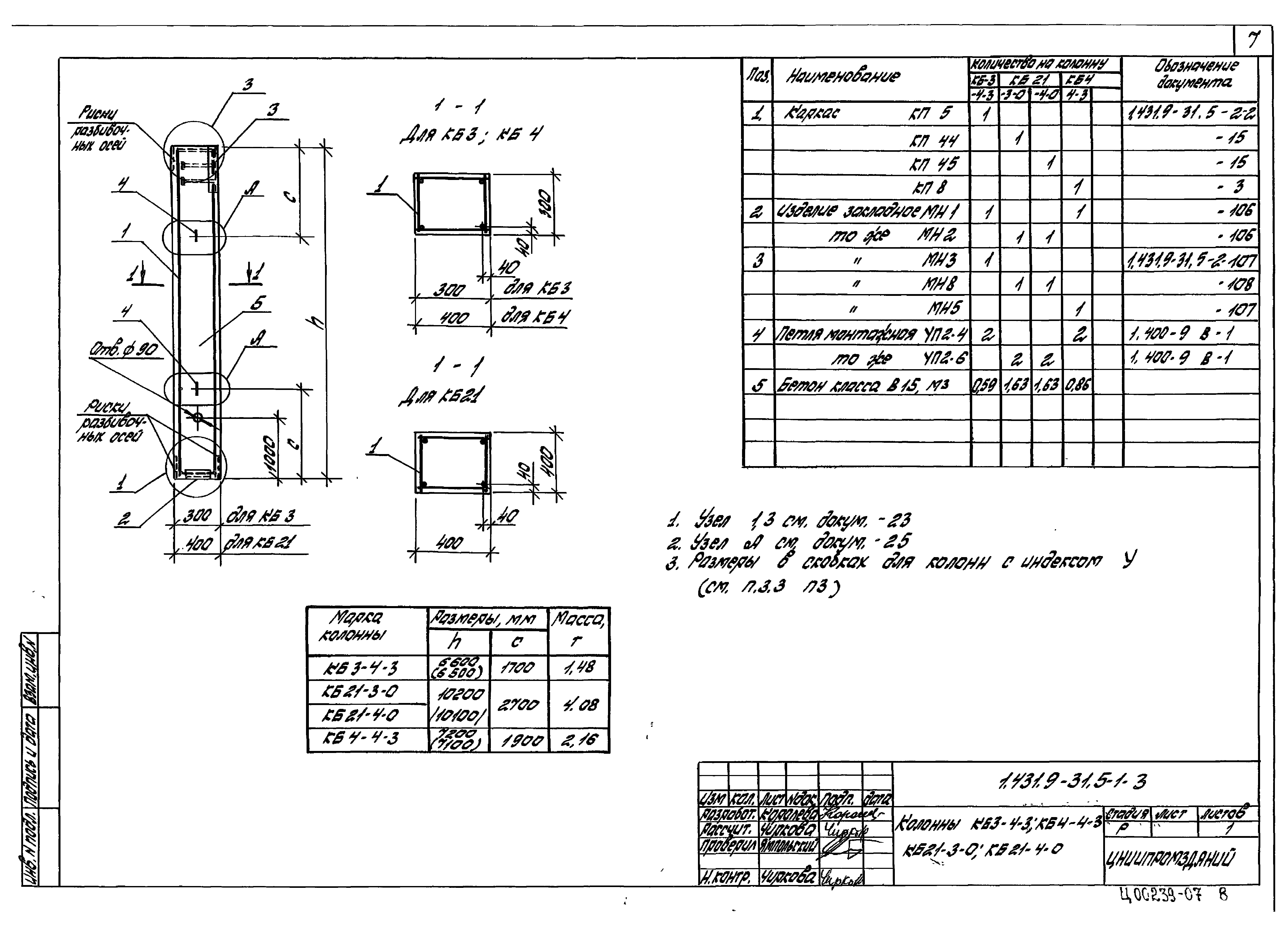 Серия 1.431.9-31