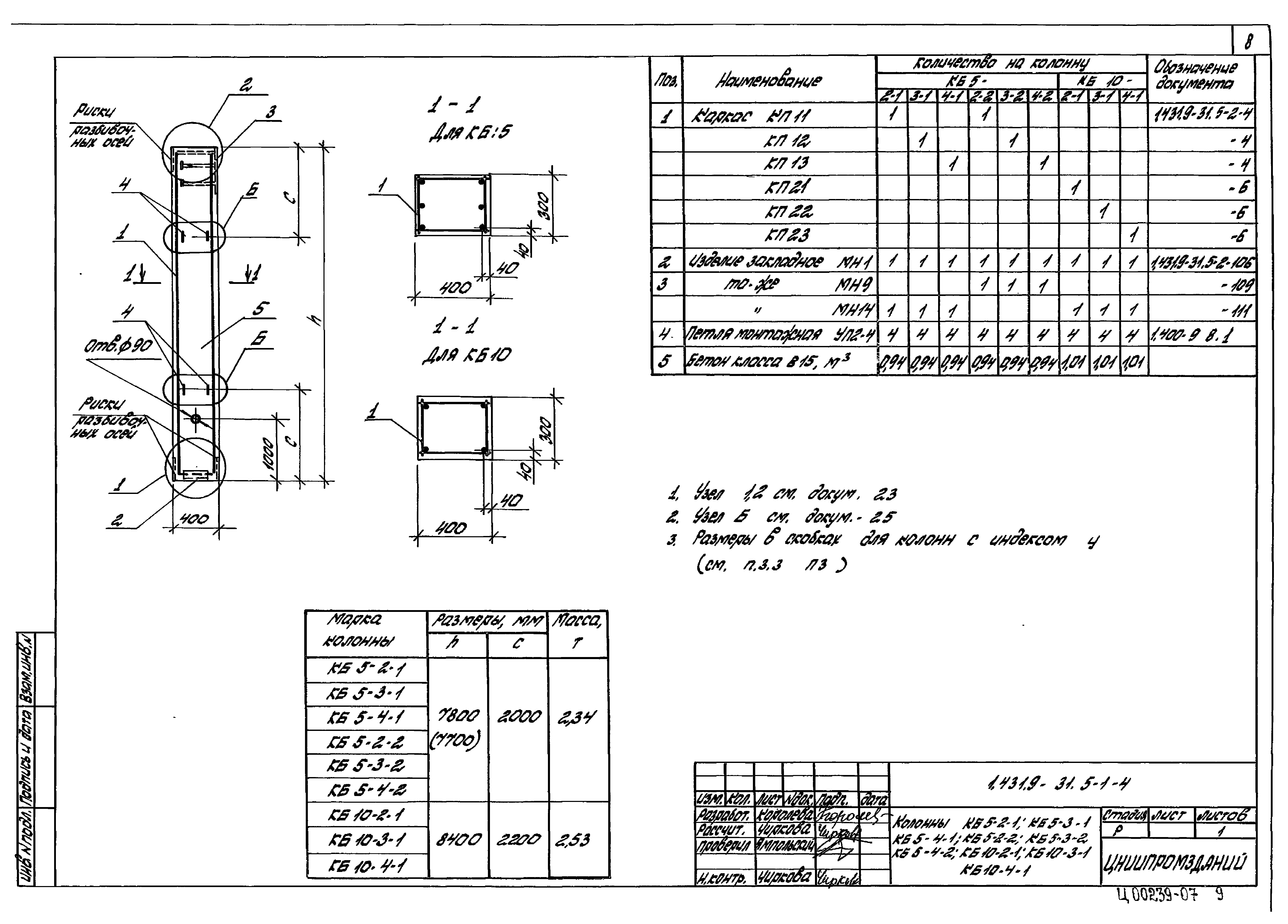 Серия 1.431.9-31