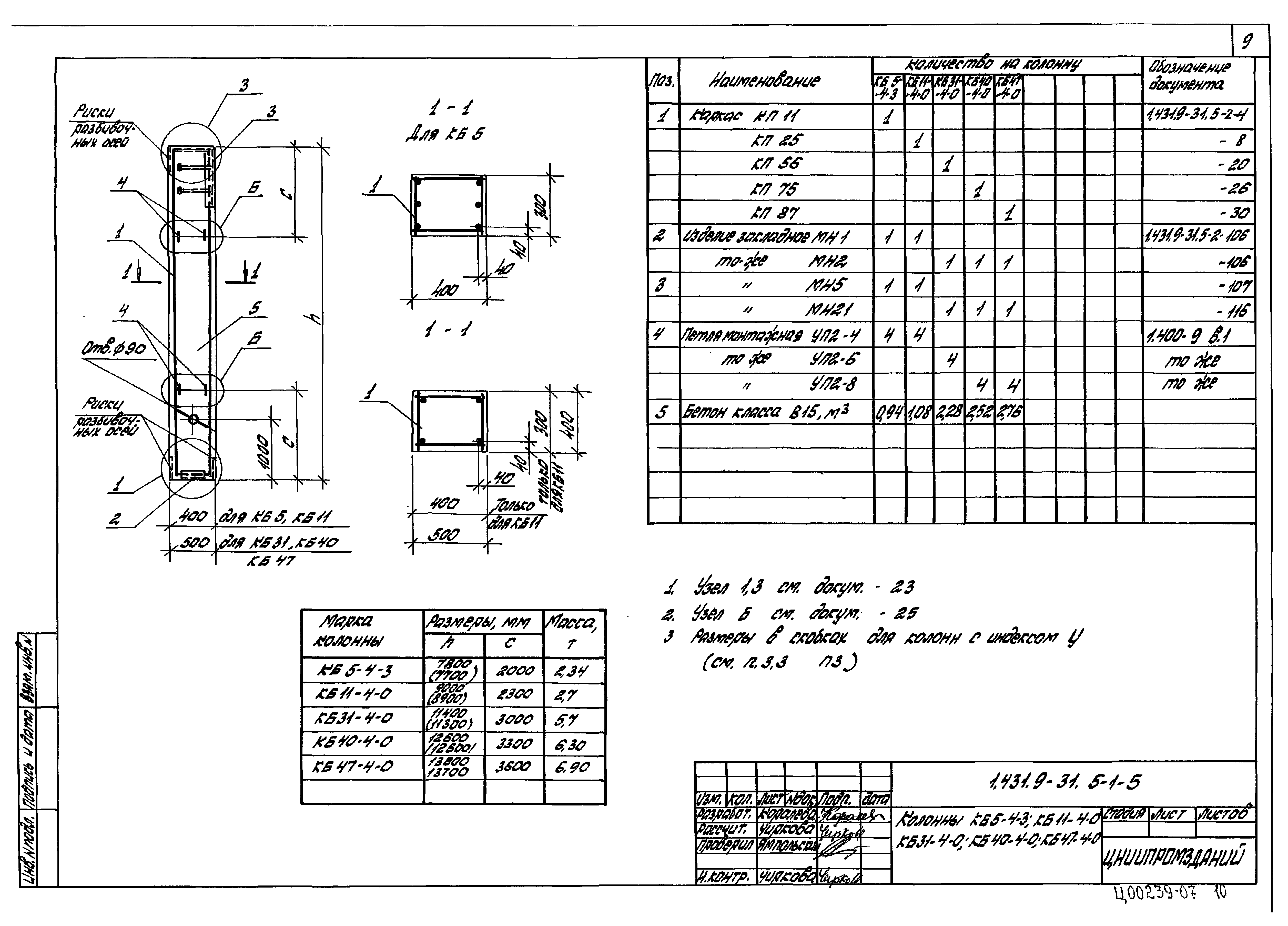 Серия 1.431.9-31