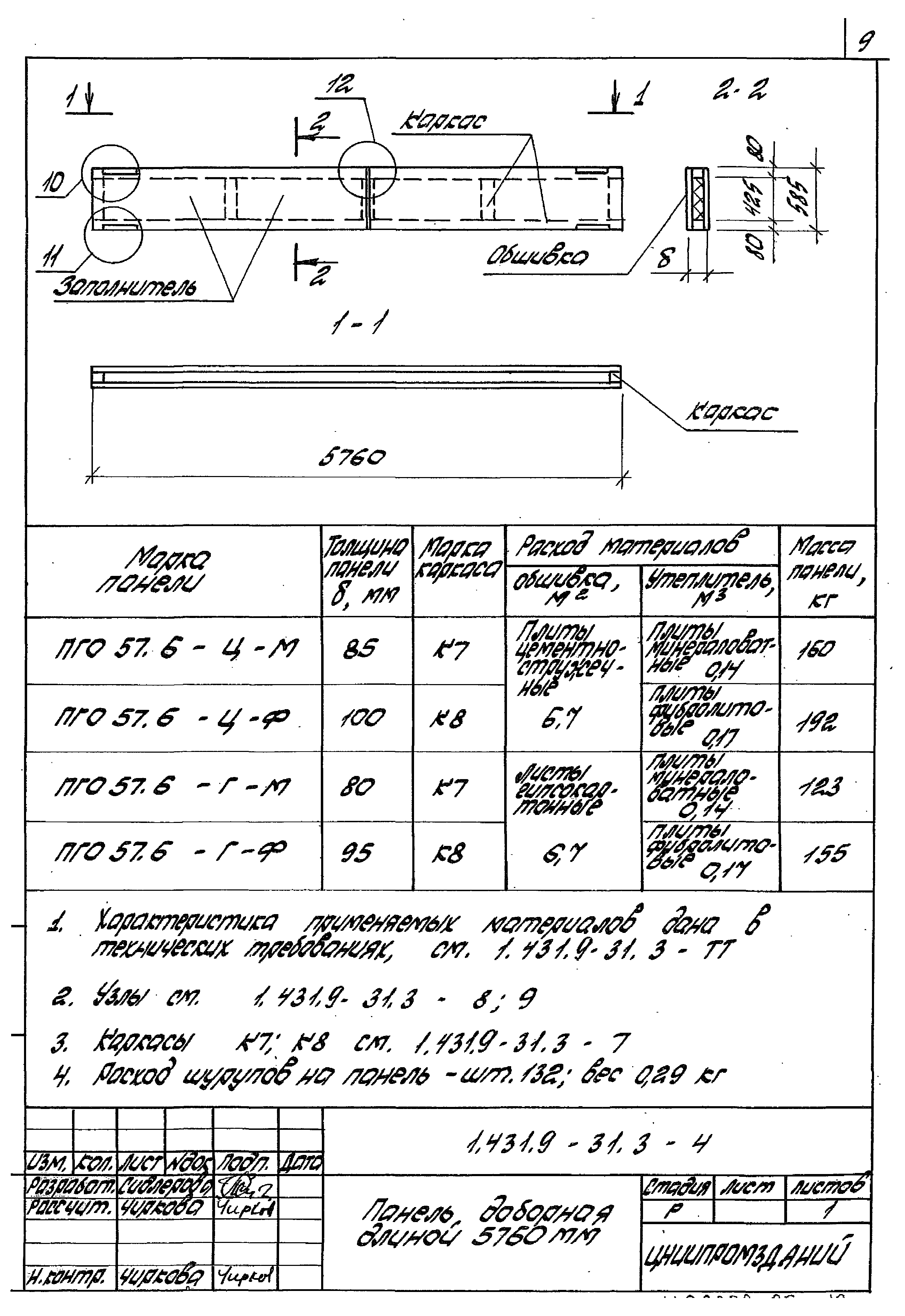 Серия 1.431.9-31