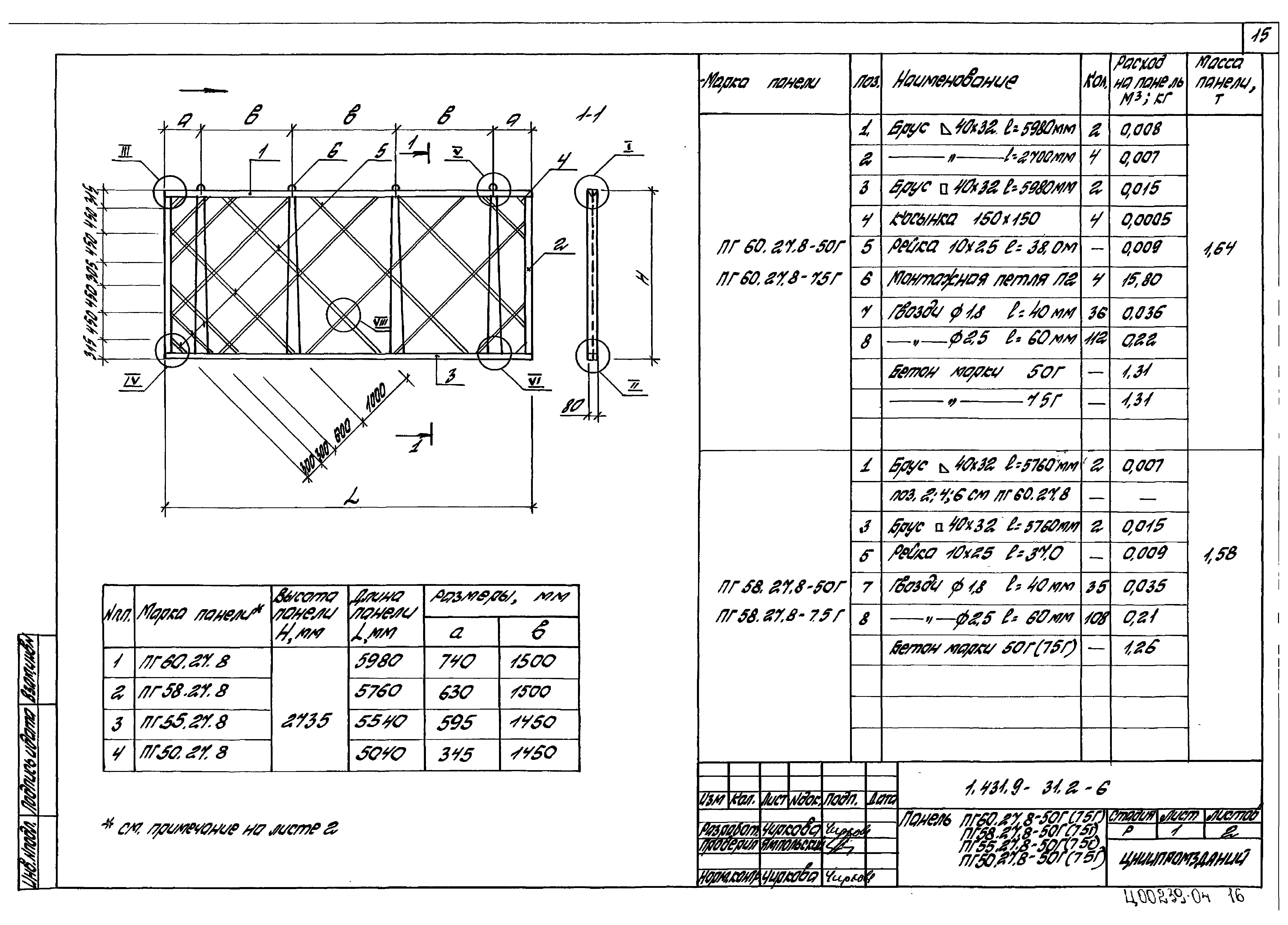 Серия 1.431.9-31