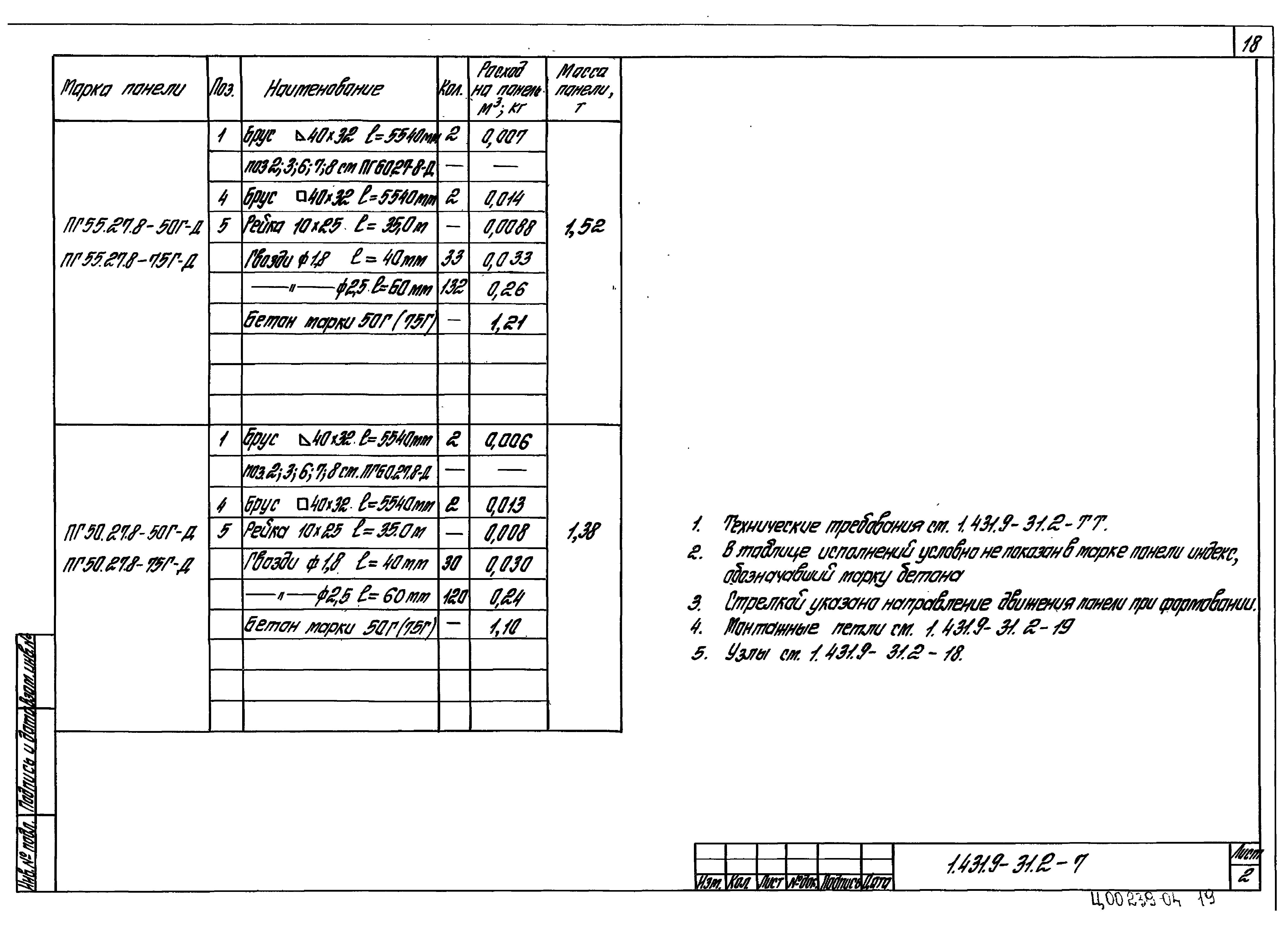 Серия 1.431.9-31