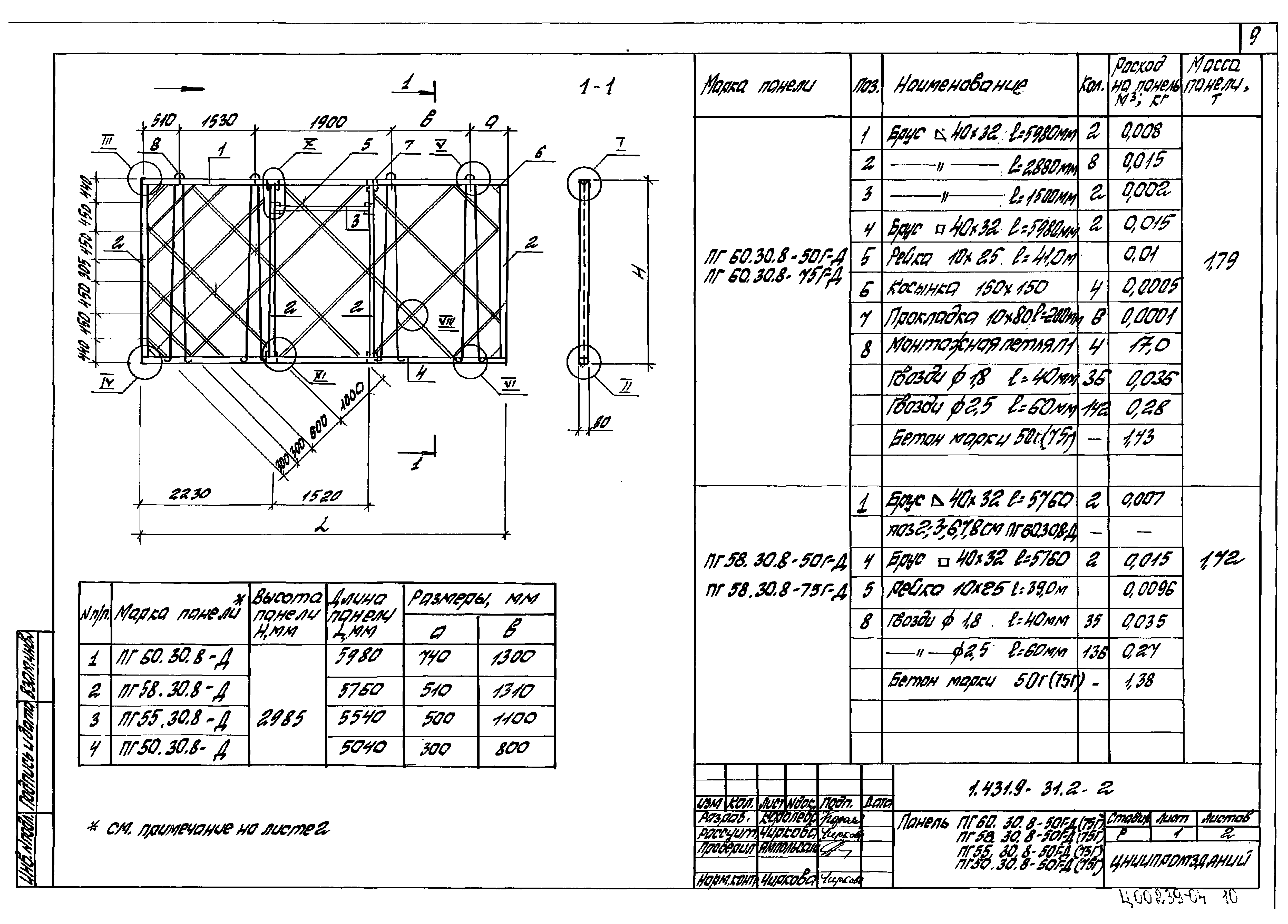 Серия 1.431.9-31