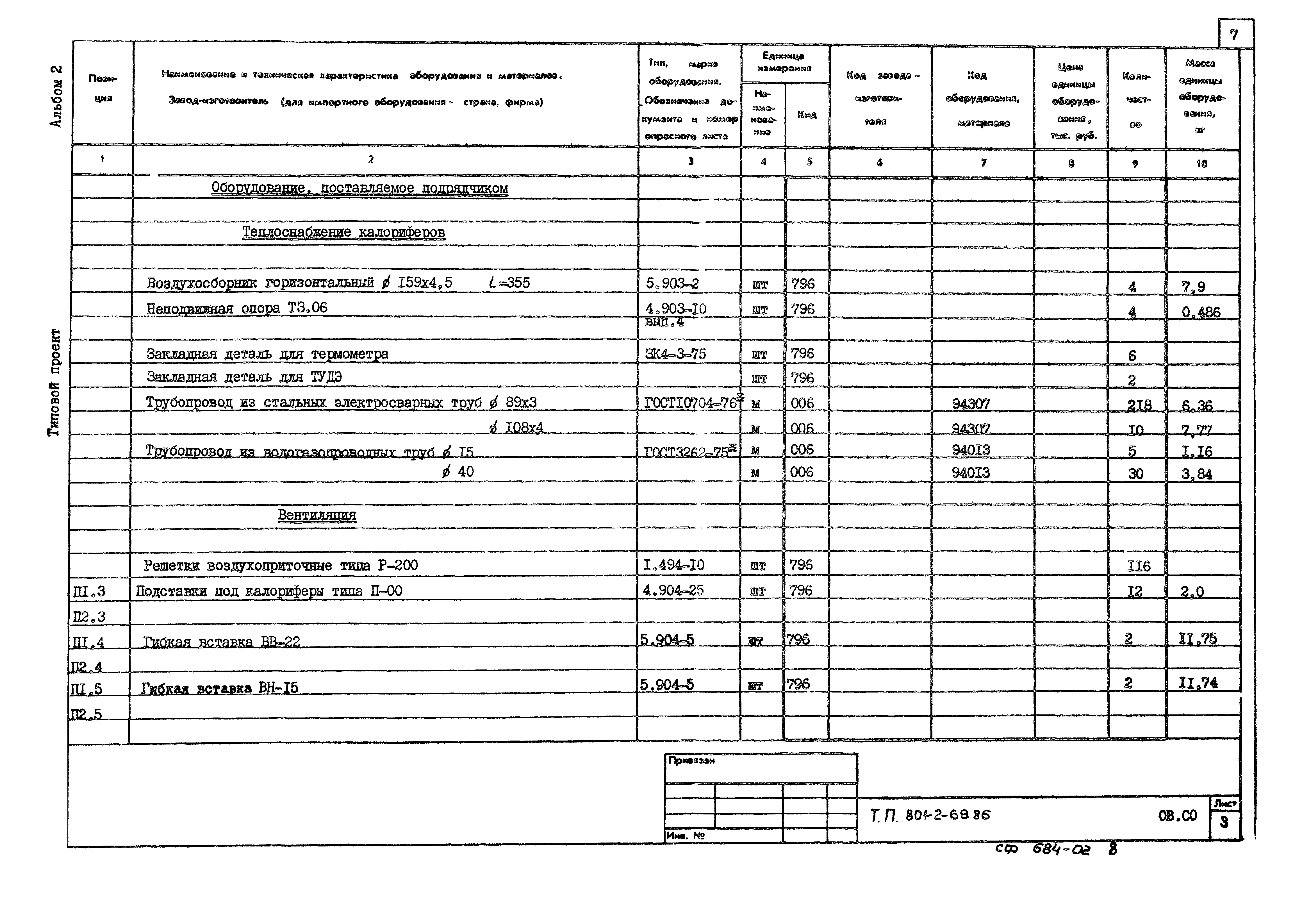 Типовой проект 801-2-69.86