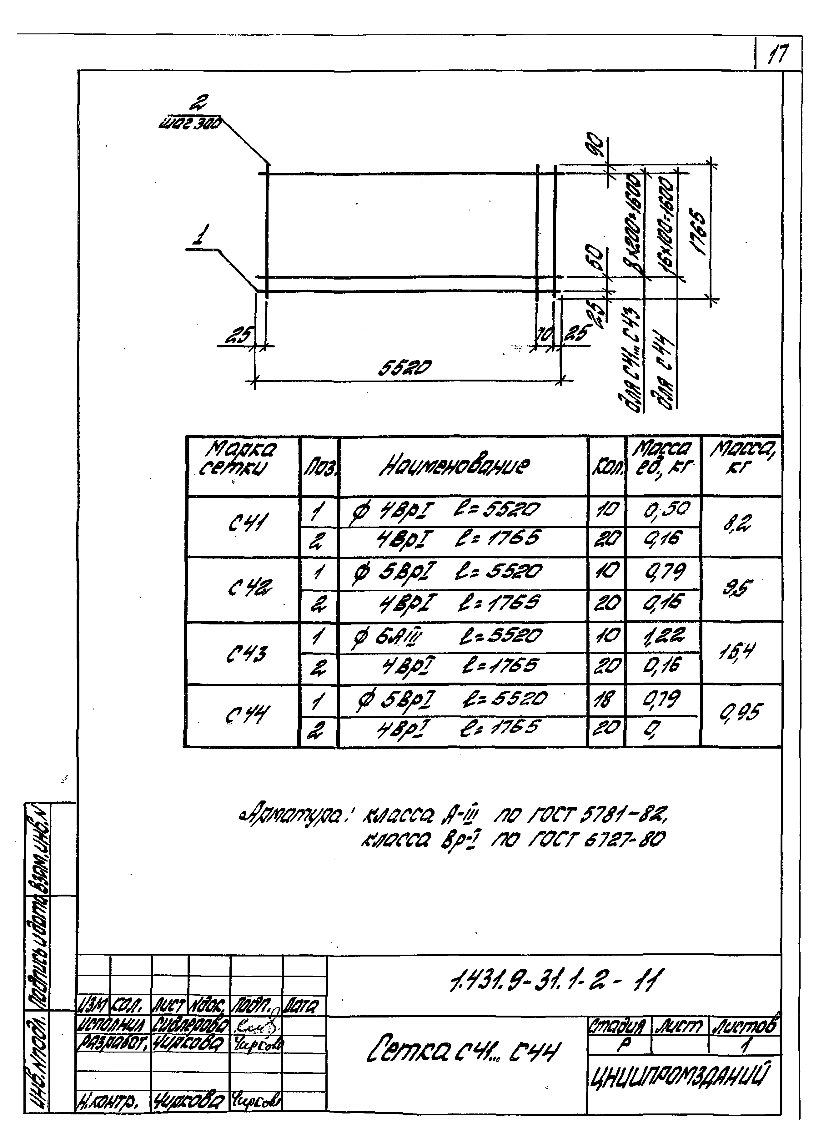 Серия 1.431.9-31