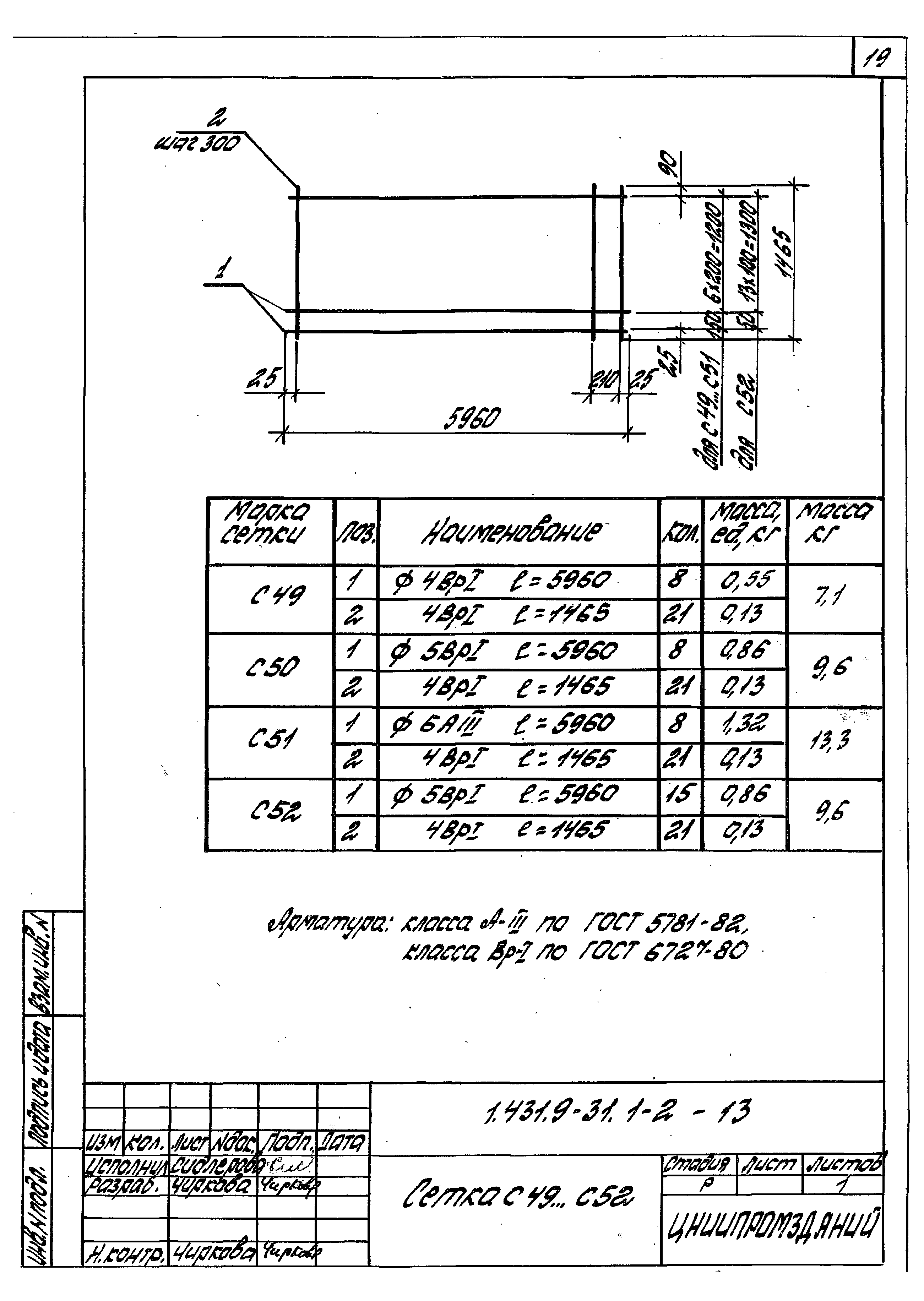 Серия 1.431.9-31