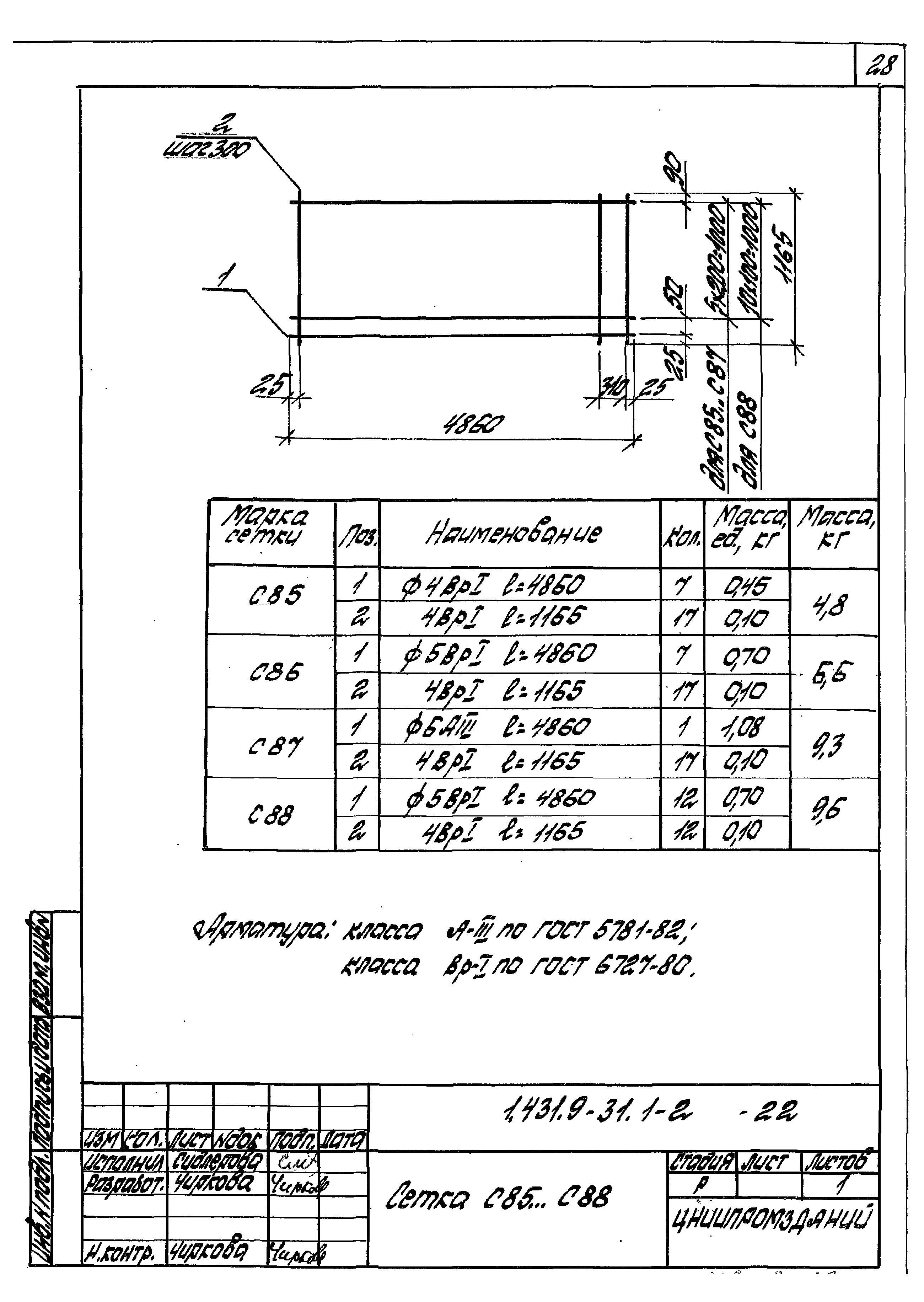 Серия 1.431.9-31