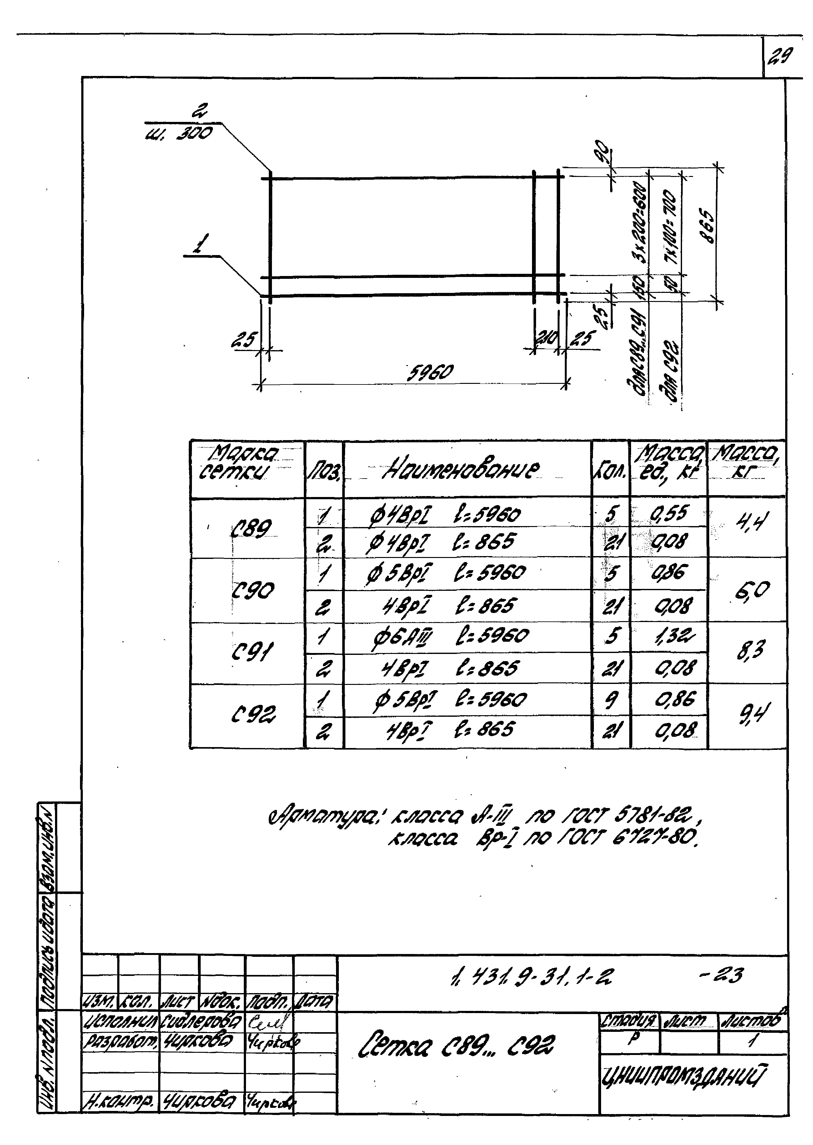 Серия 1.431.9-31