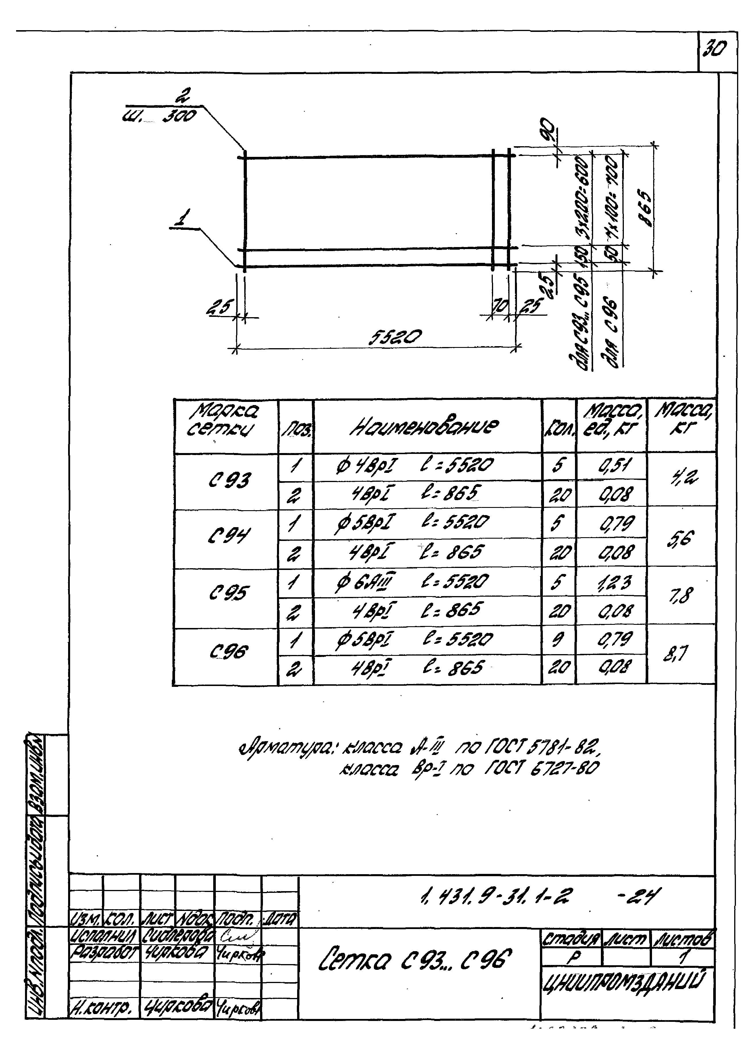 Серия 1.431.9-31