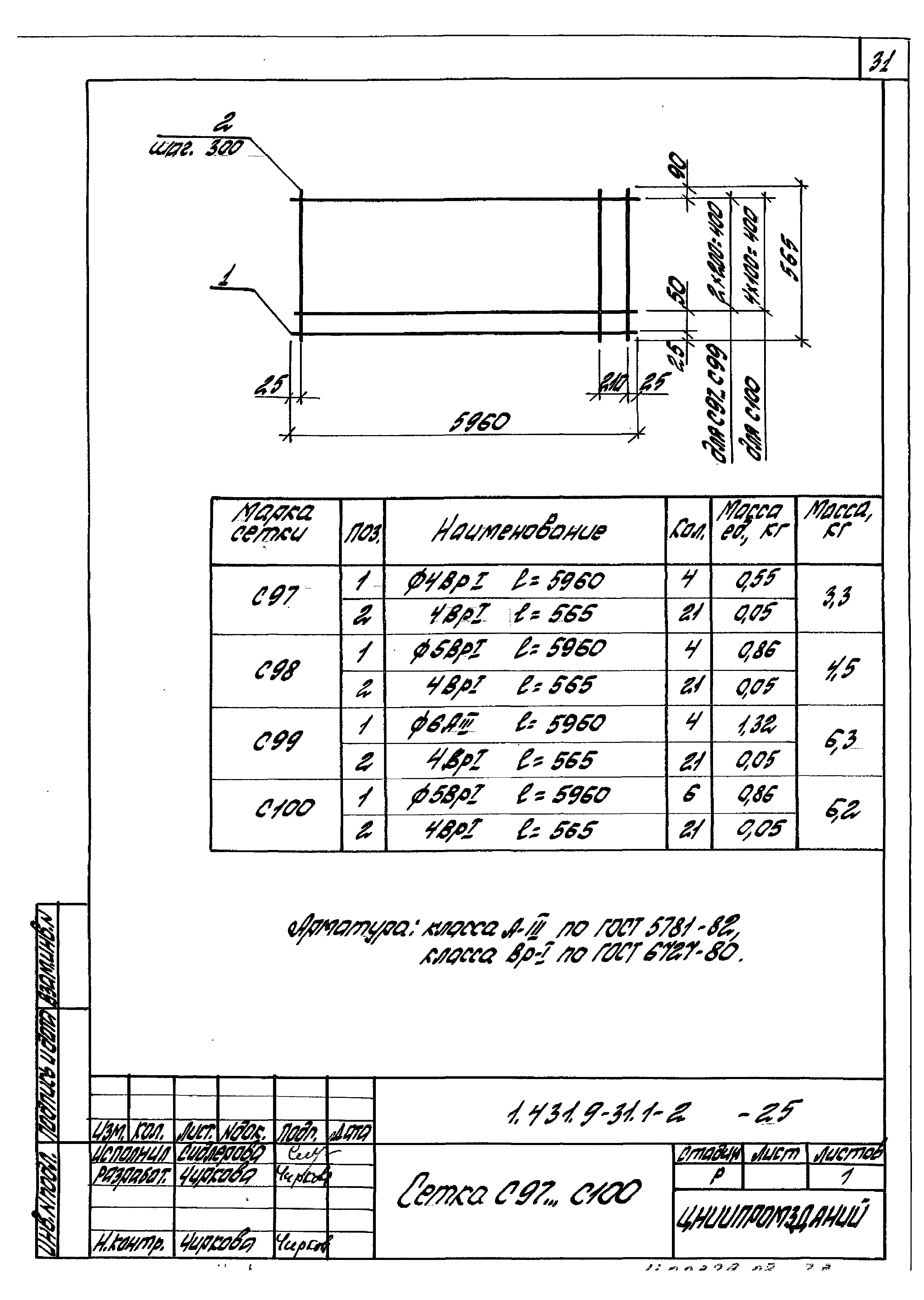 Серия 1.431.9-31