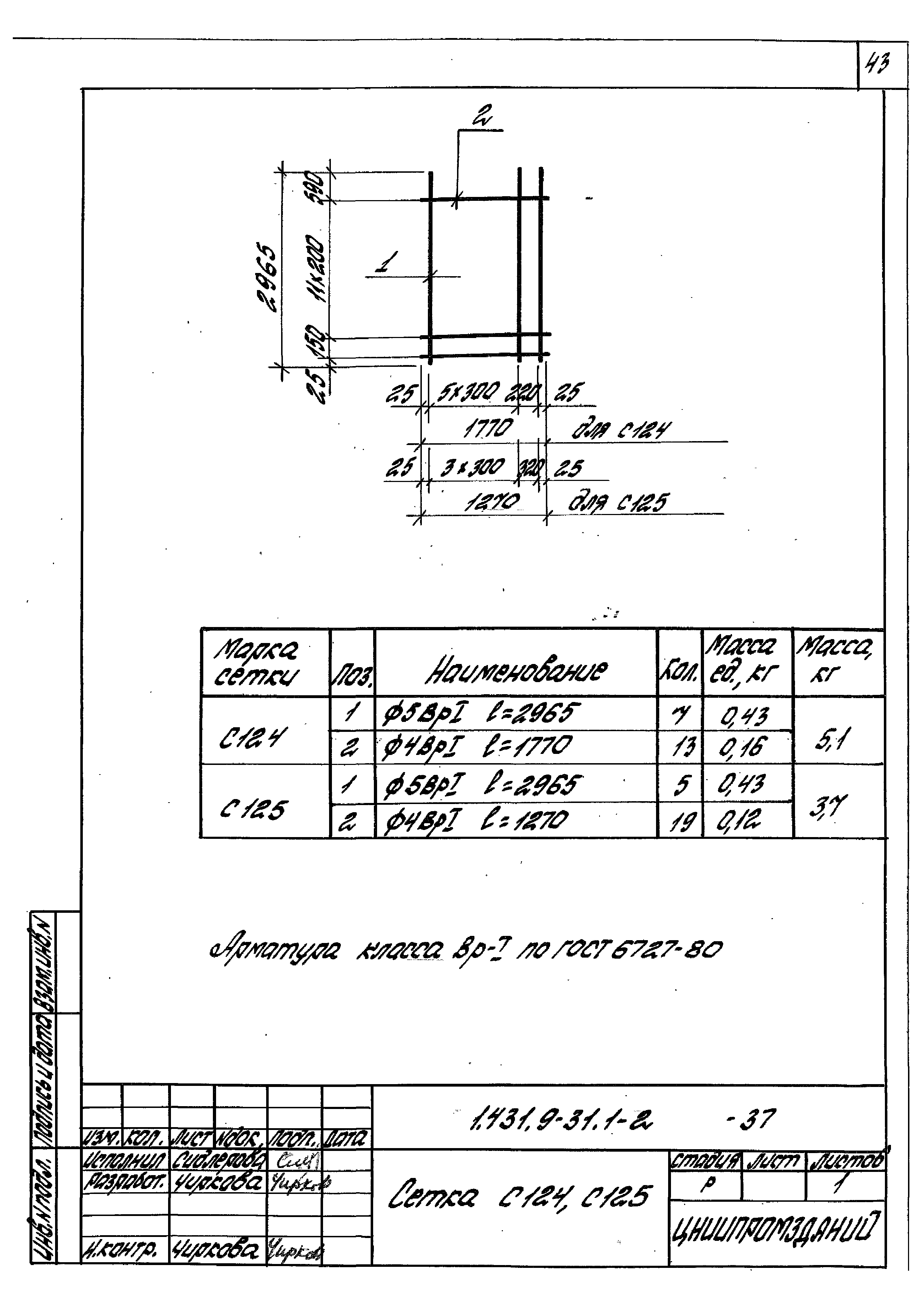 Серия 1.431.9-31