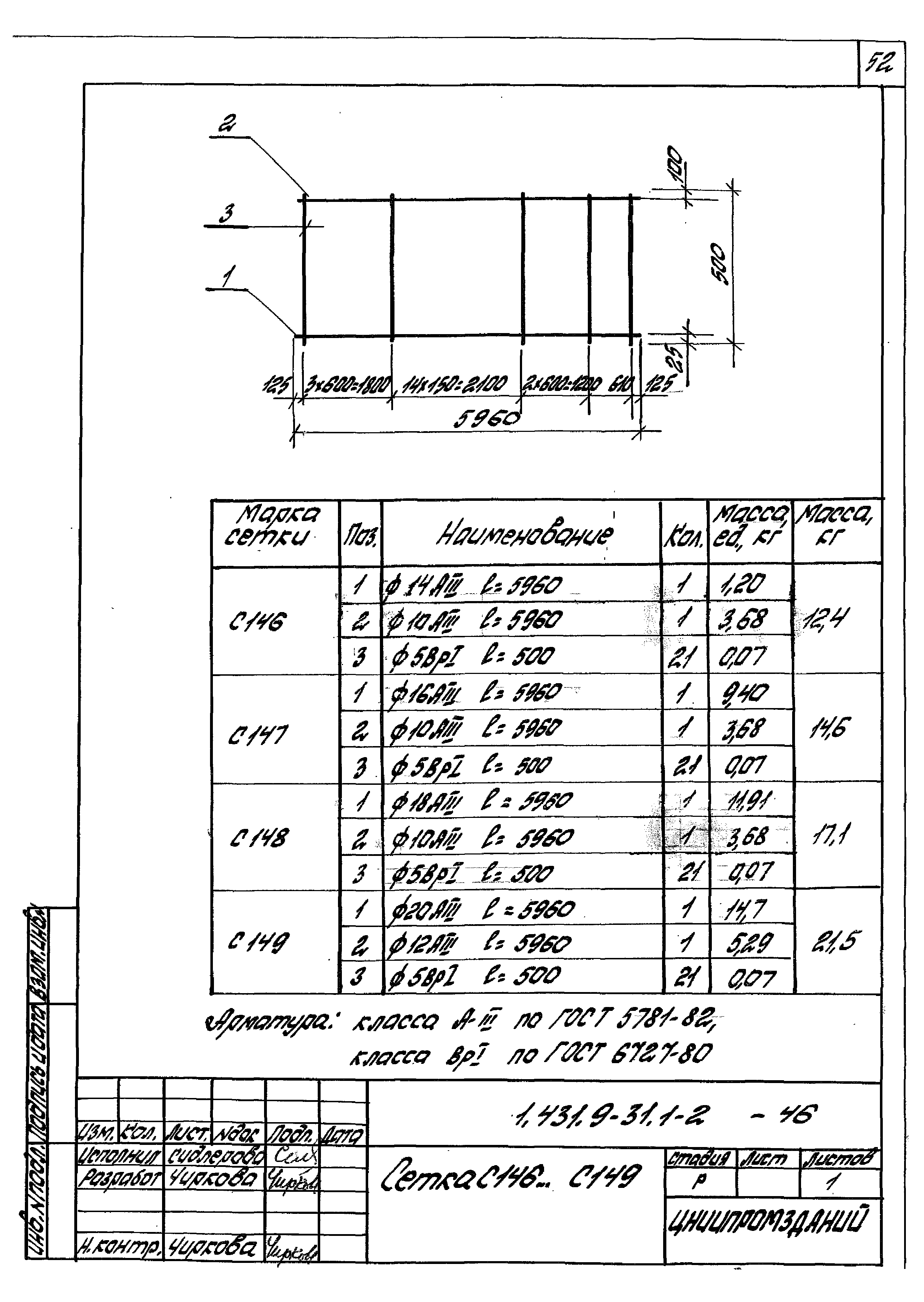 Серия 1.431.9-31