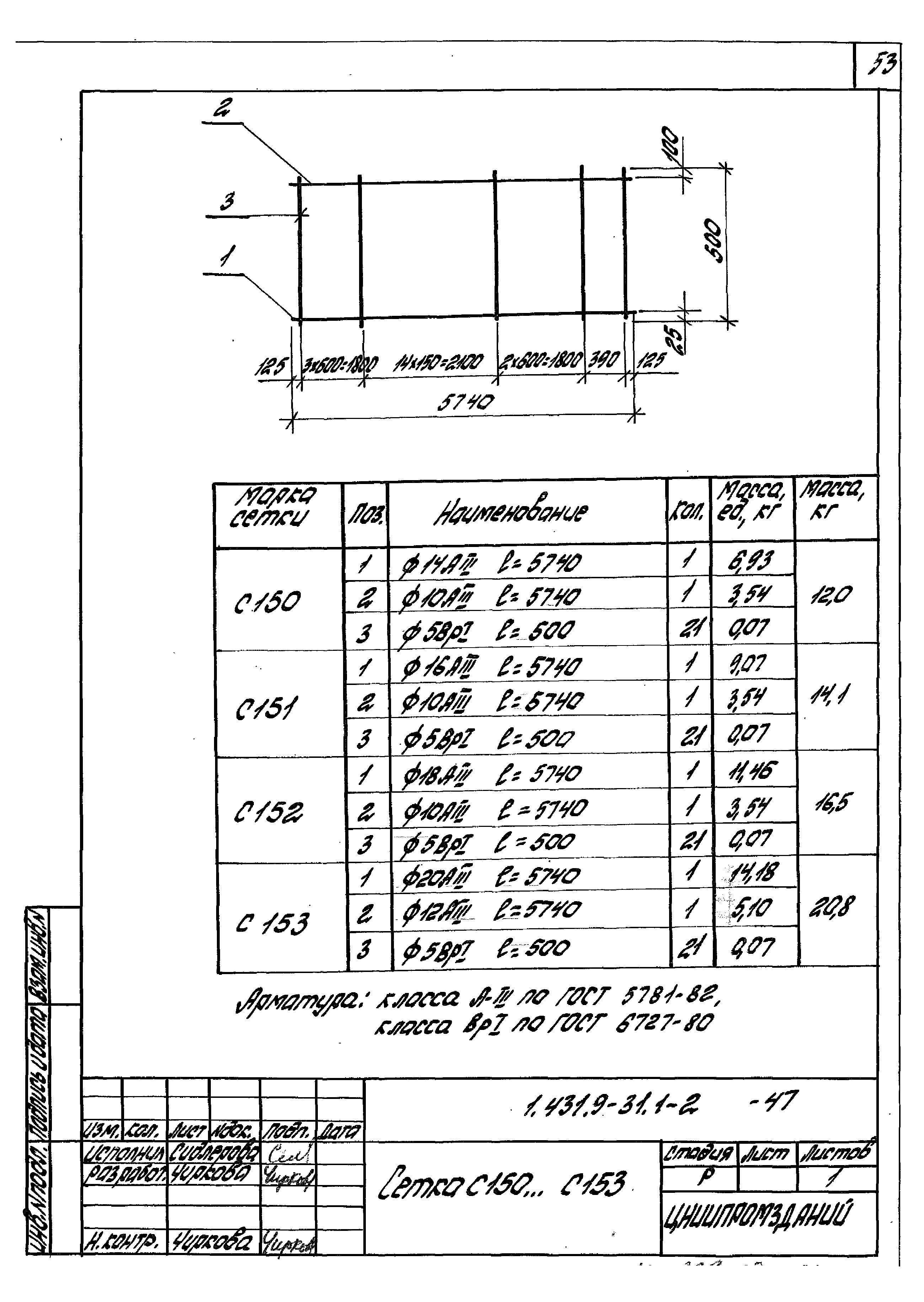 Серия 1.431.9-31