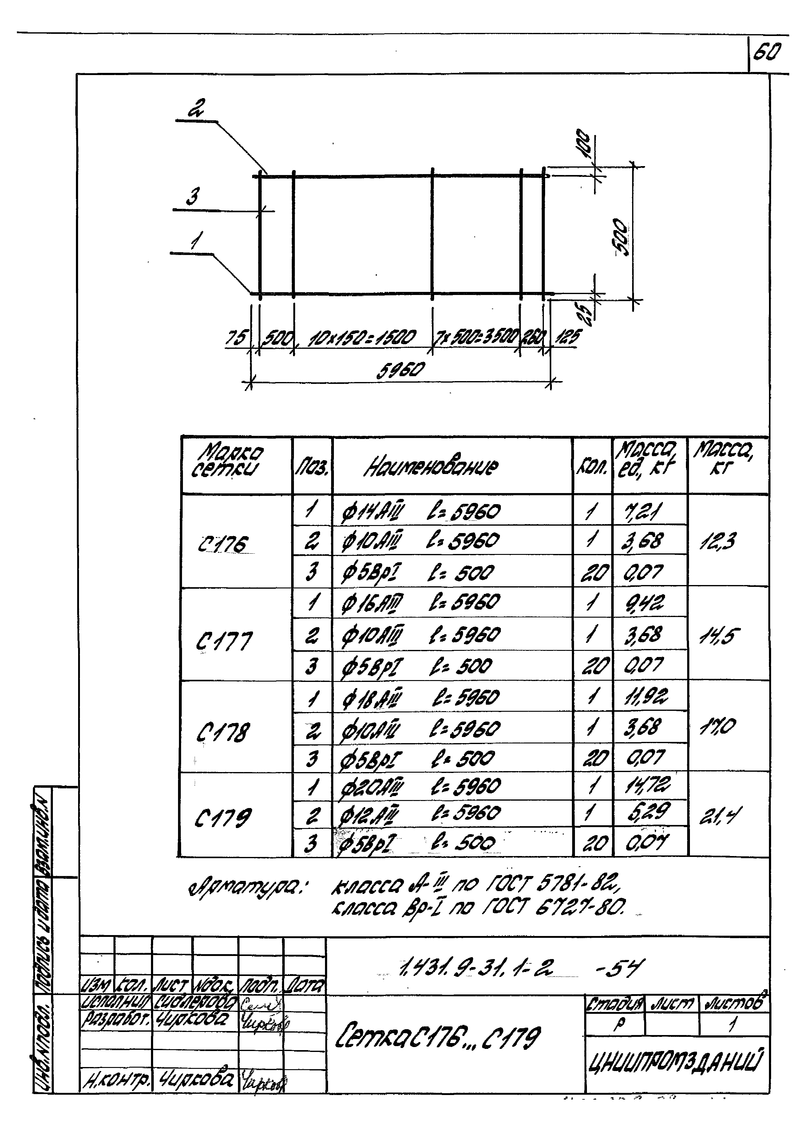 Серия 1.431.9-31