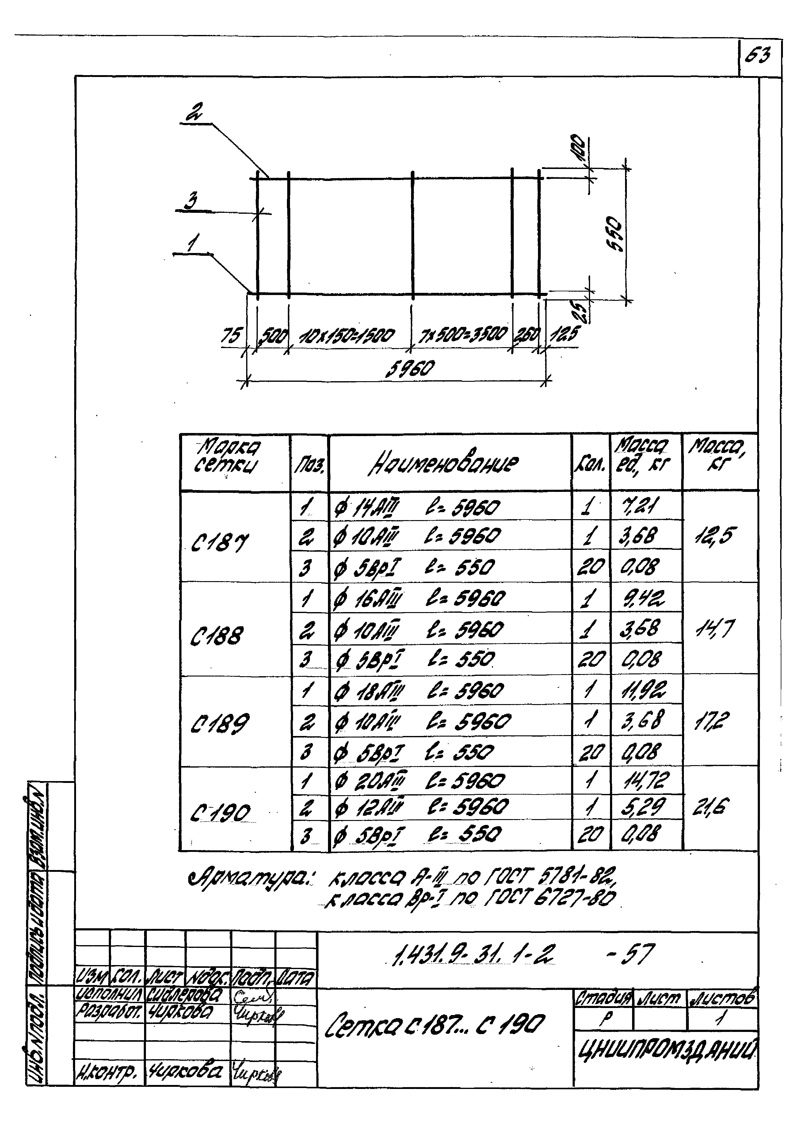 Серия 1.431.9-31