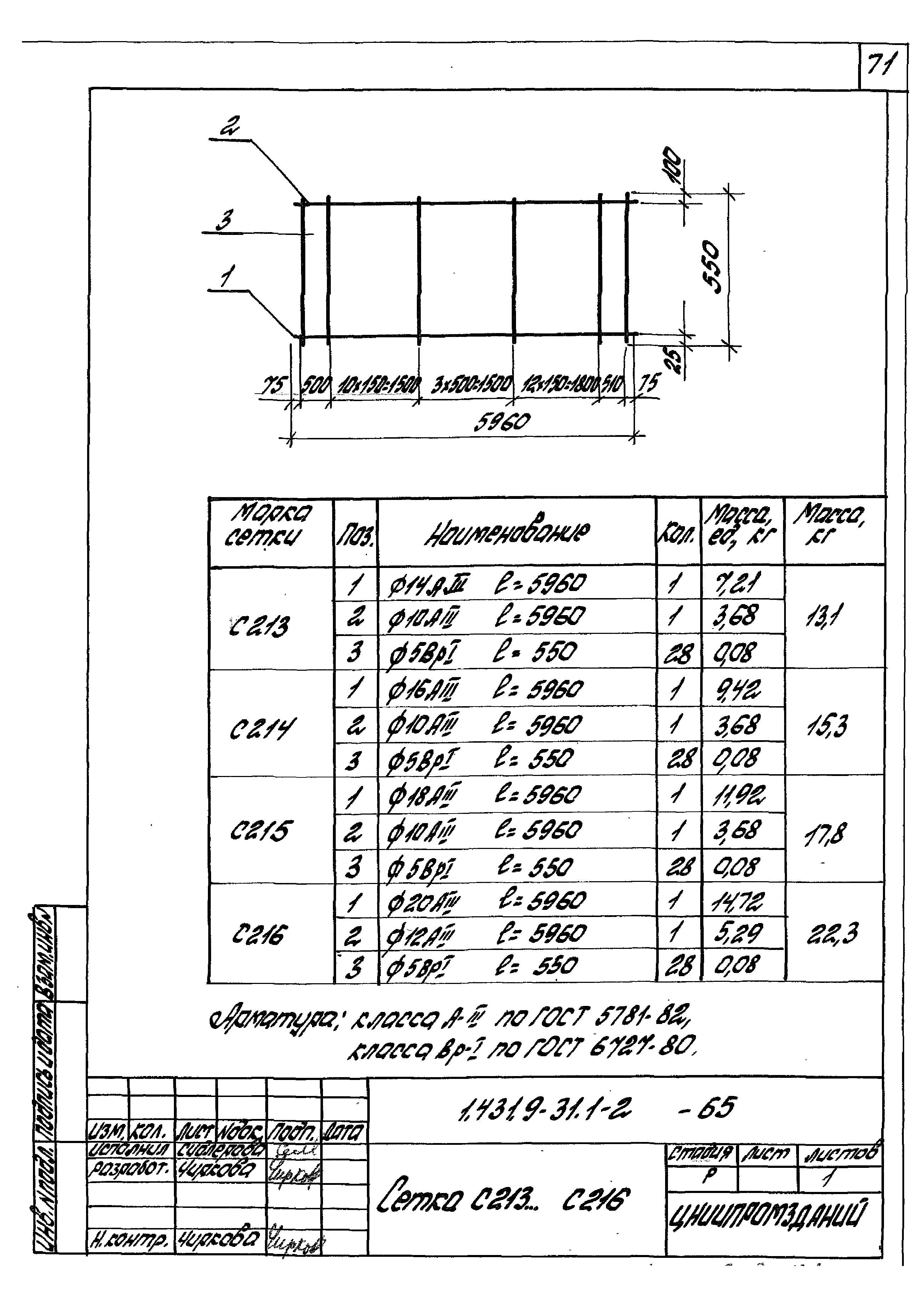 Серия 1.431.9-31