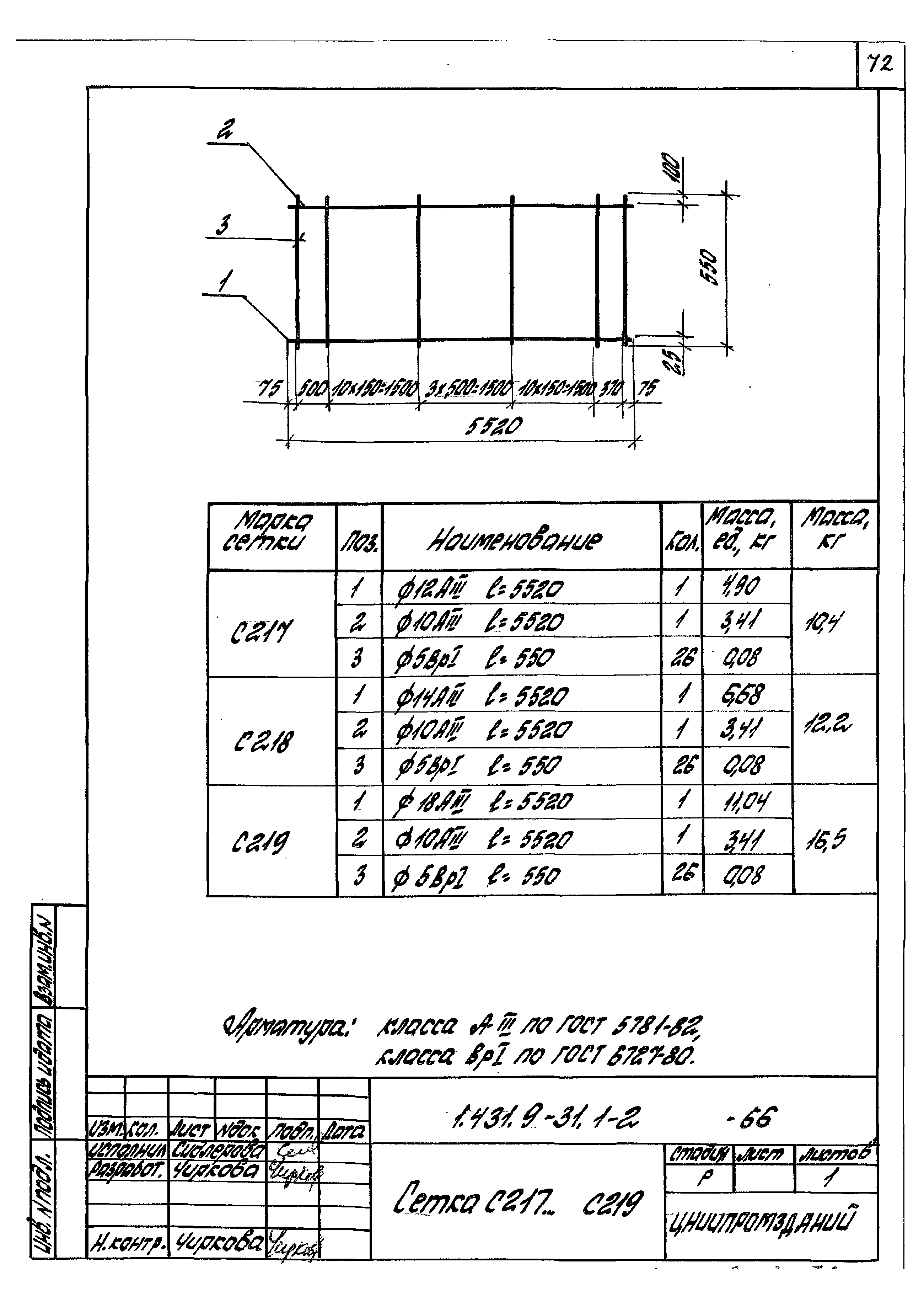 Серия 1.431.9-31