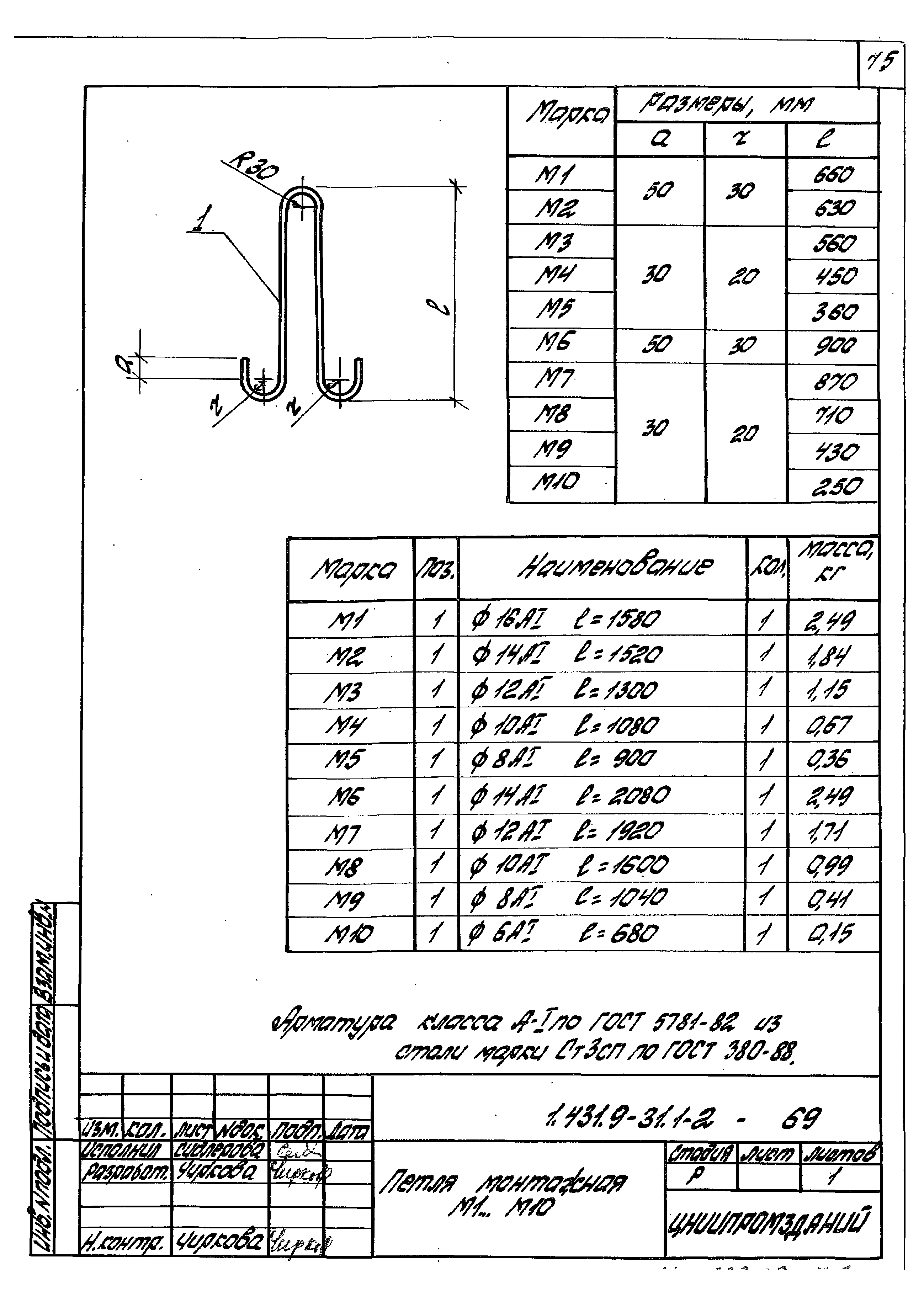 Серия 1.431.9-31