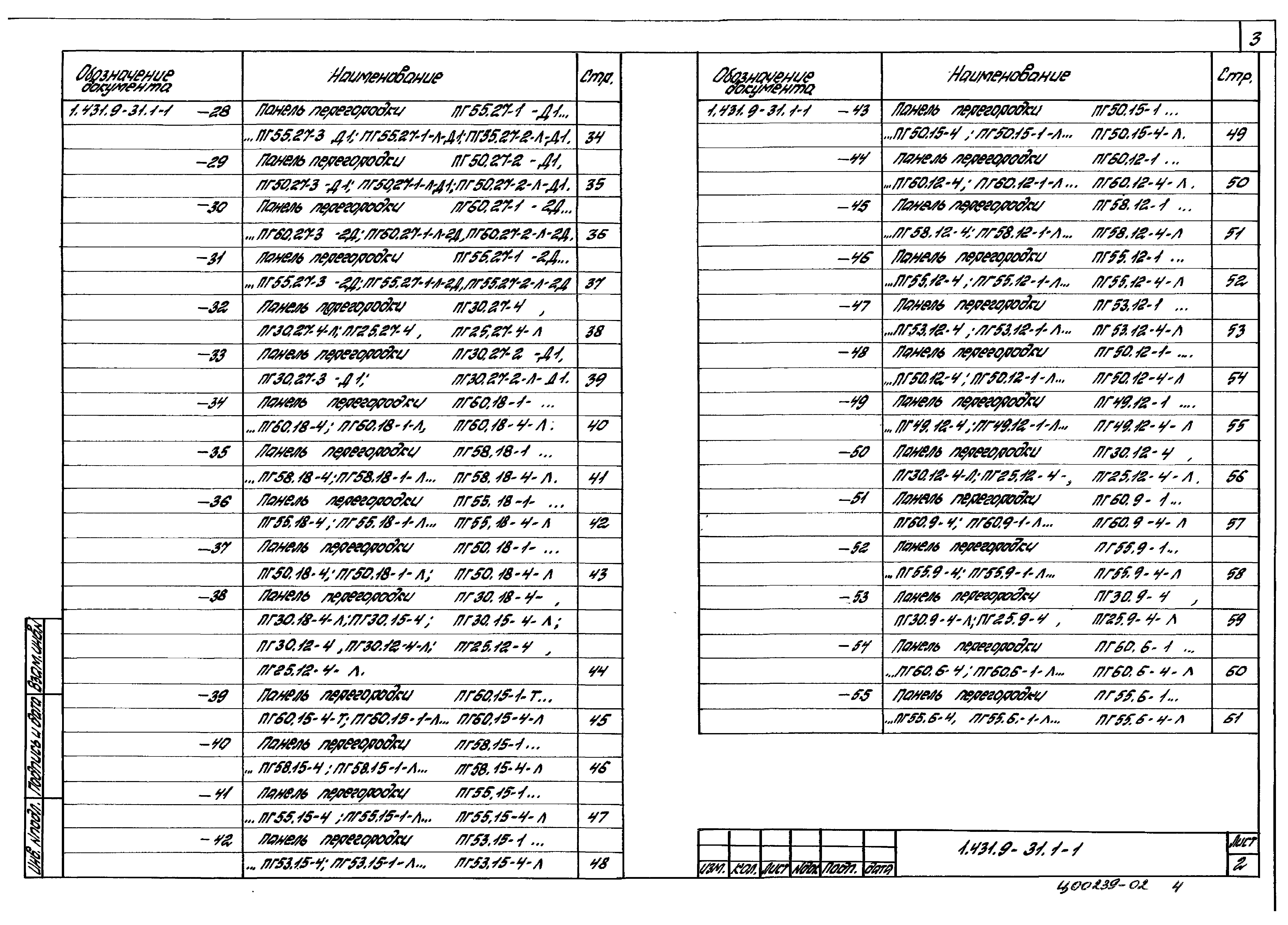 Серия 1.431.9-31